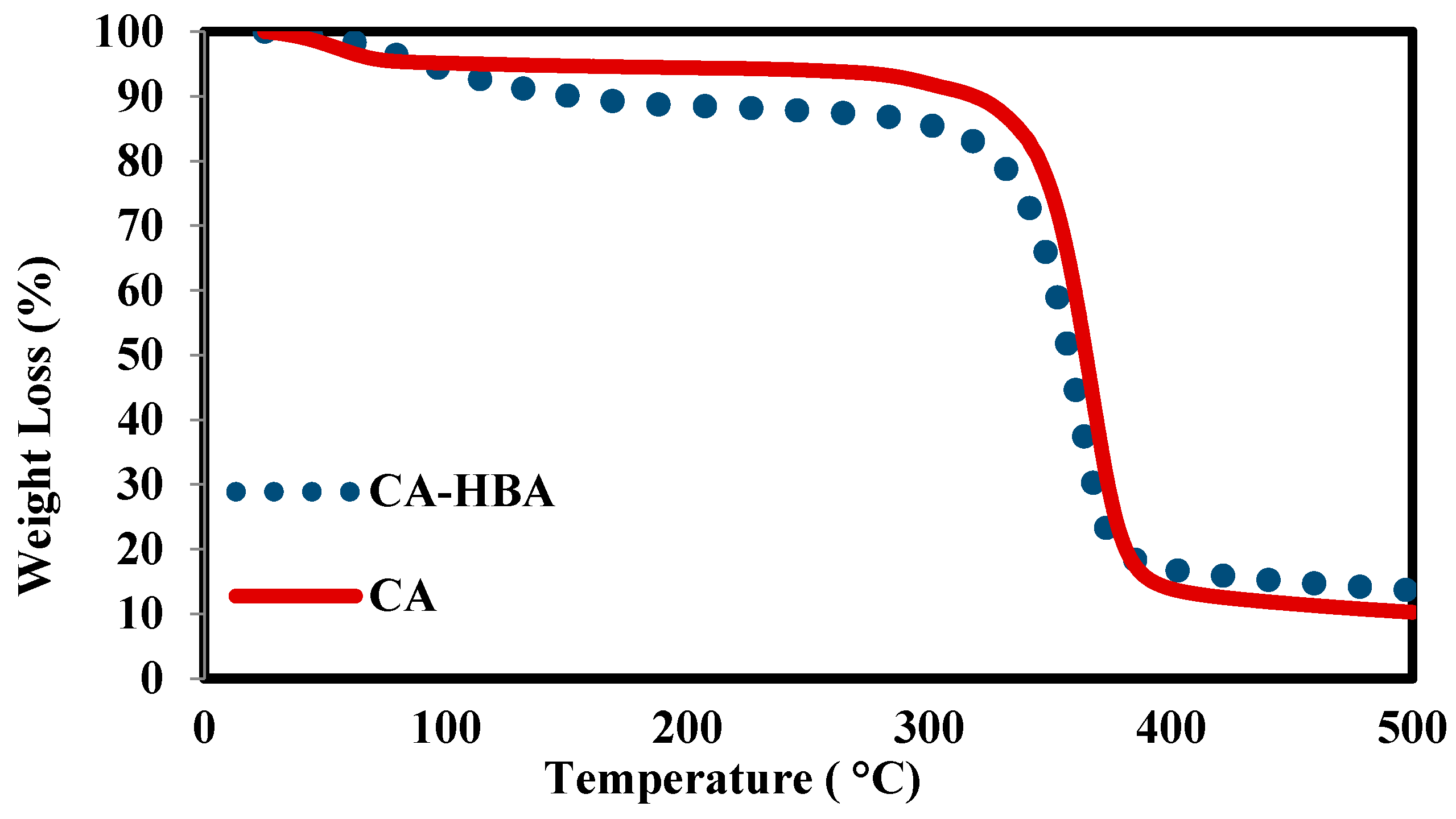 Membranes 15 00038 g004