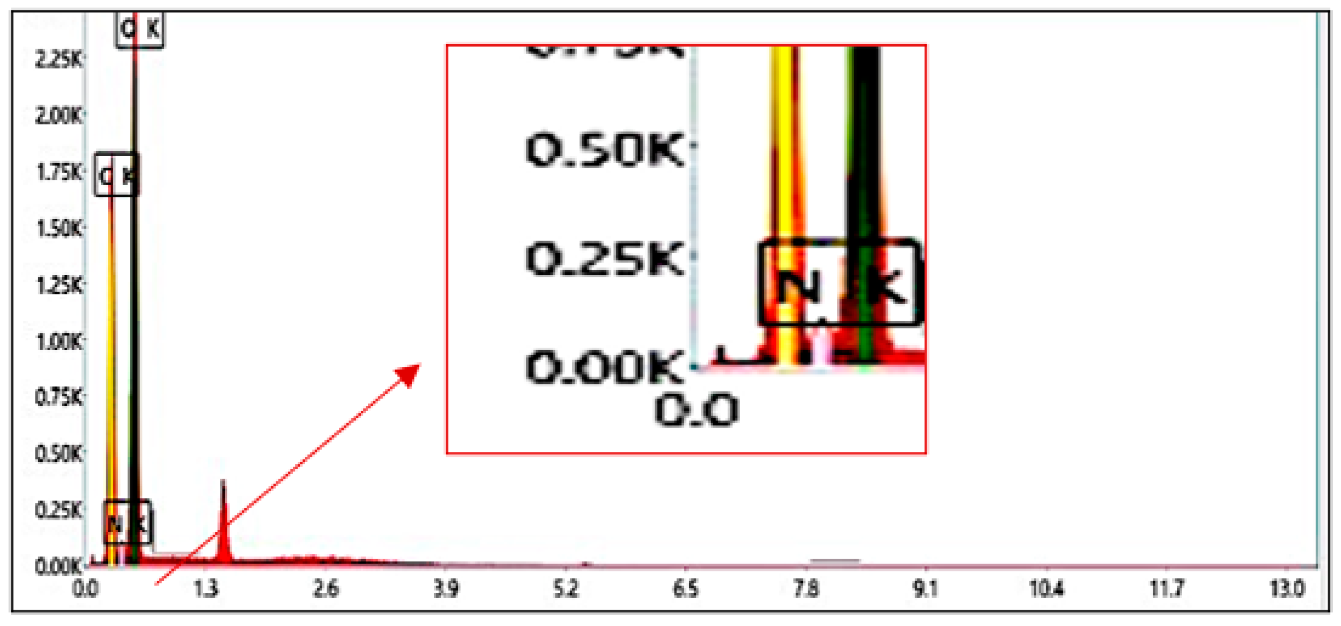 Membranes 15 00038 g007