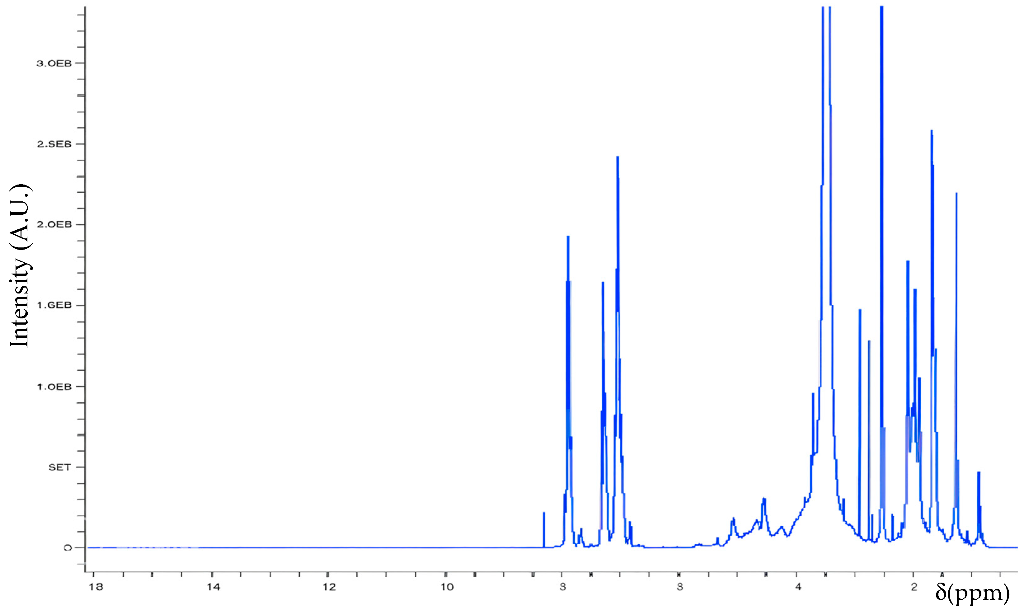 Membranes 15 00038 g017