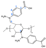 Membranes 15 00038 i002