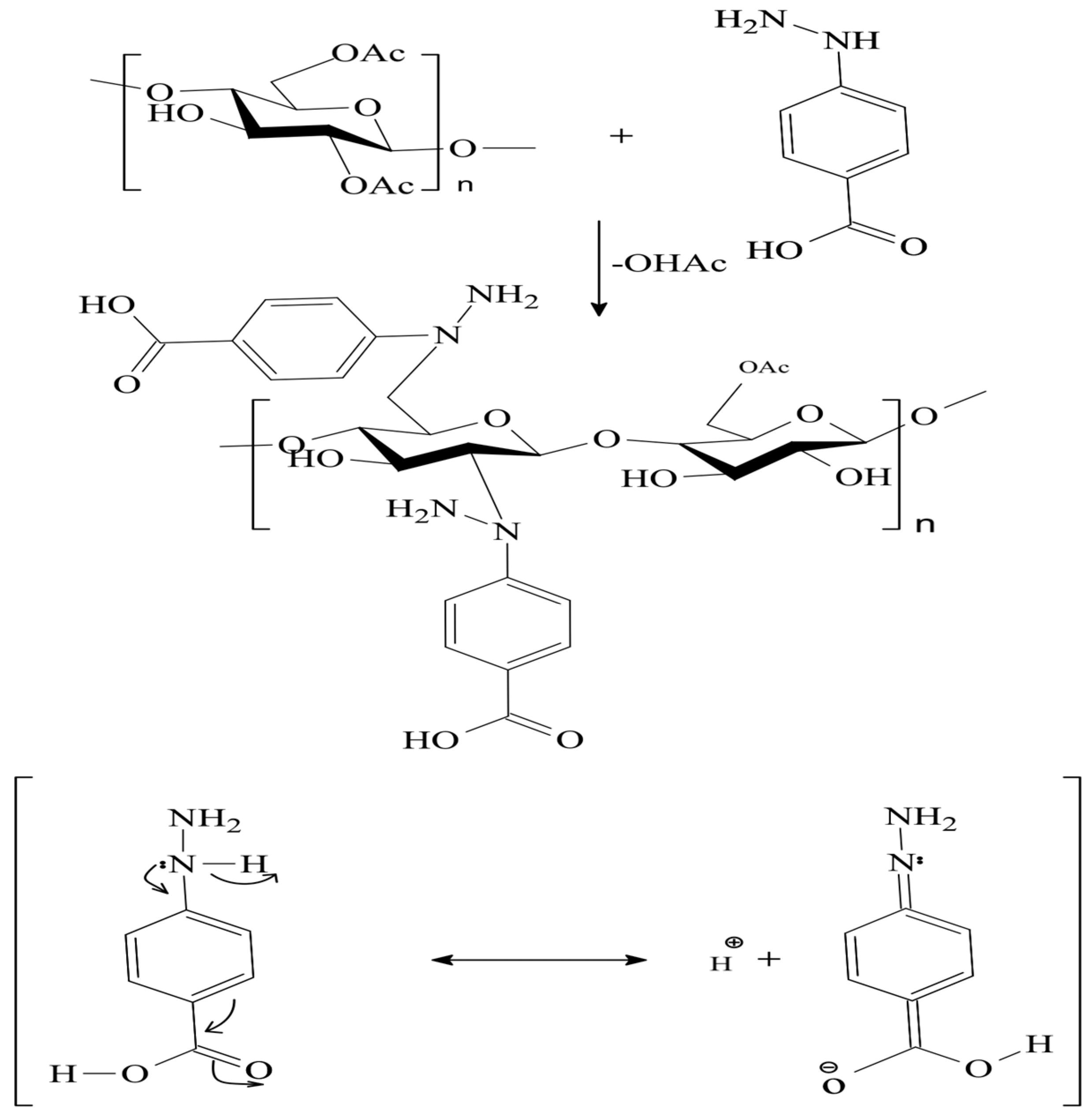 Membranes 15 00038 sch001