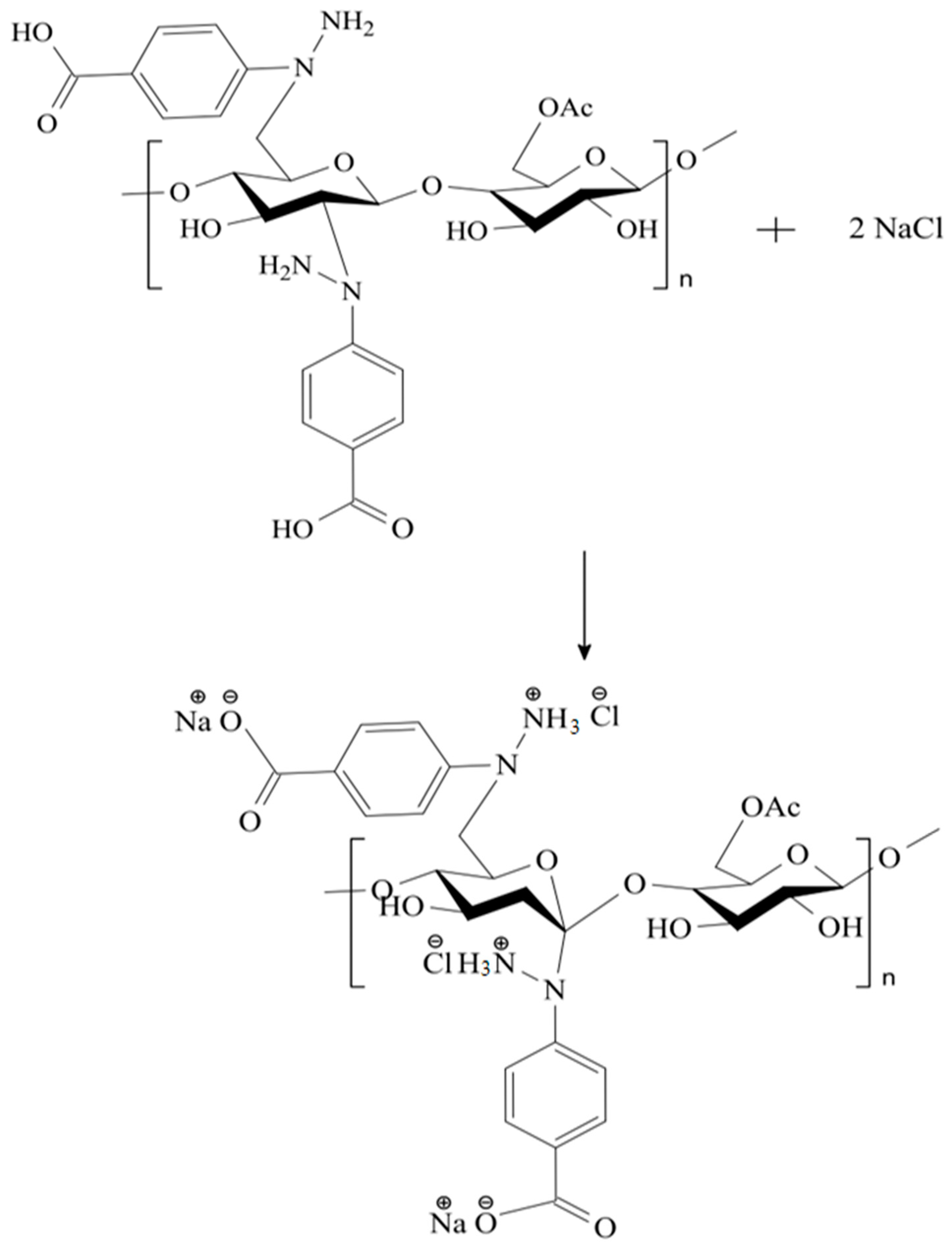 Membranes 15 00038 sch002