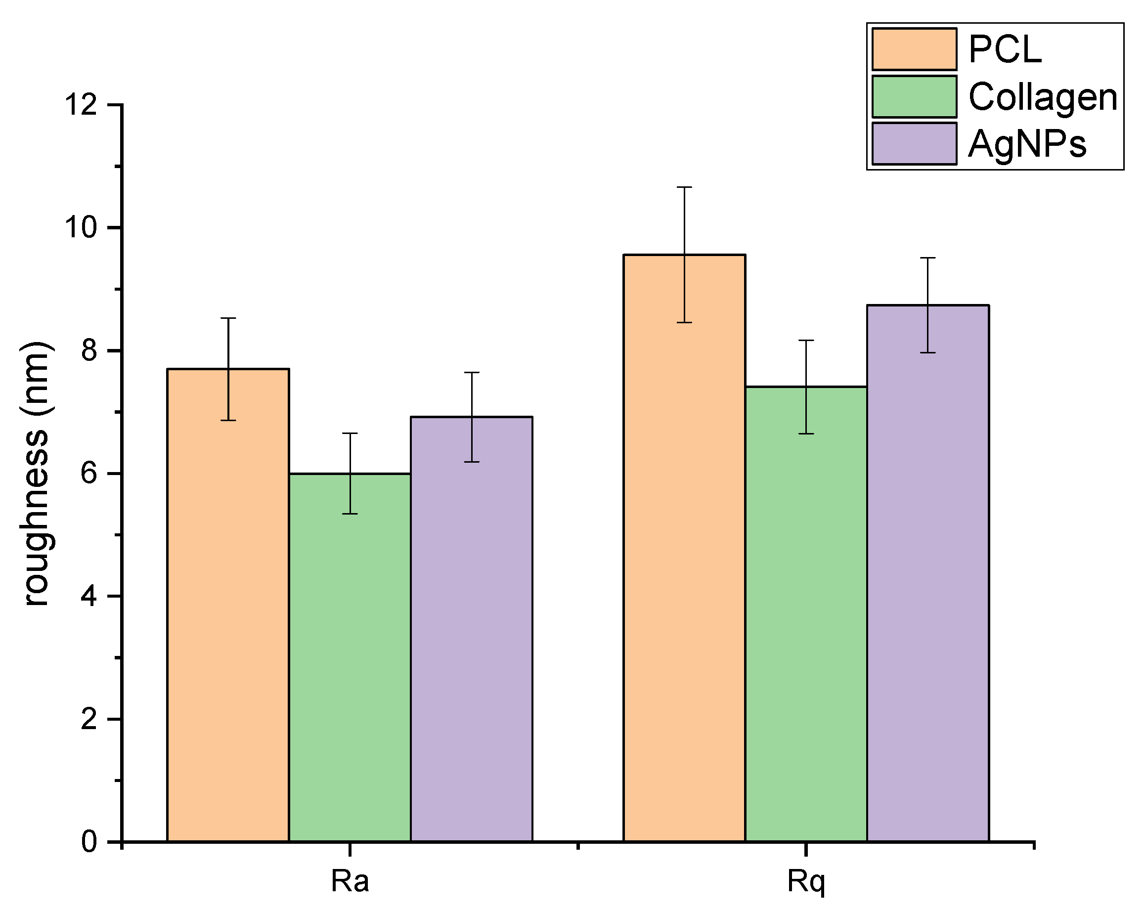 Membranes 15 00039 g003