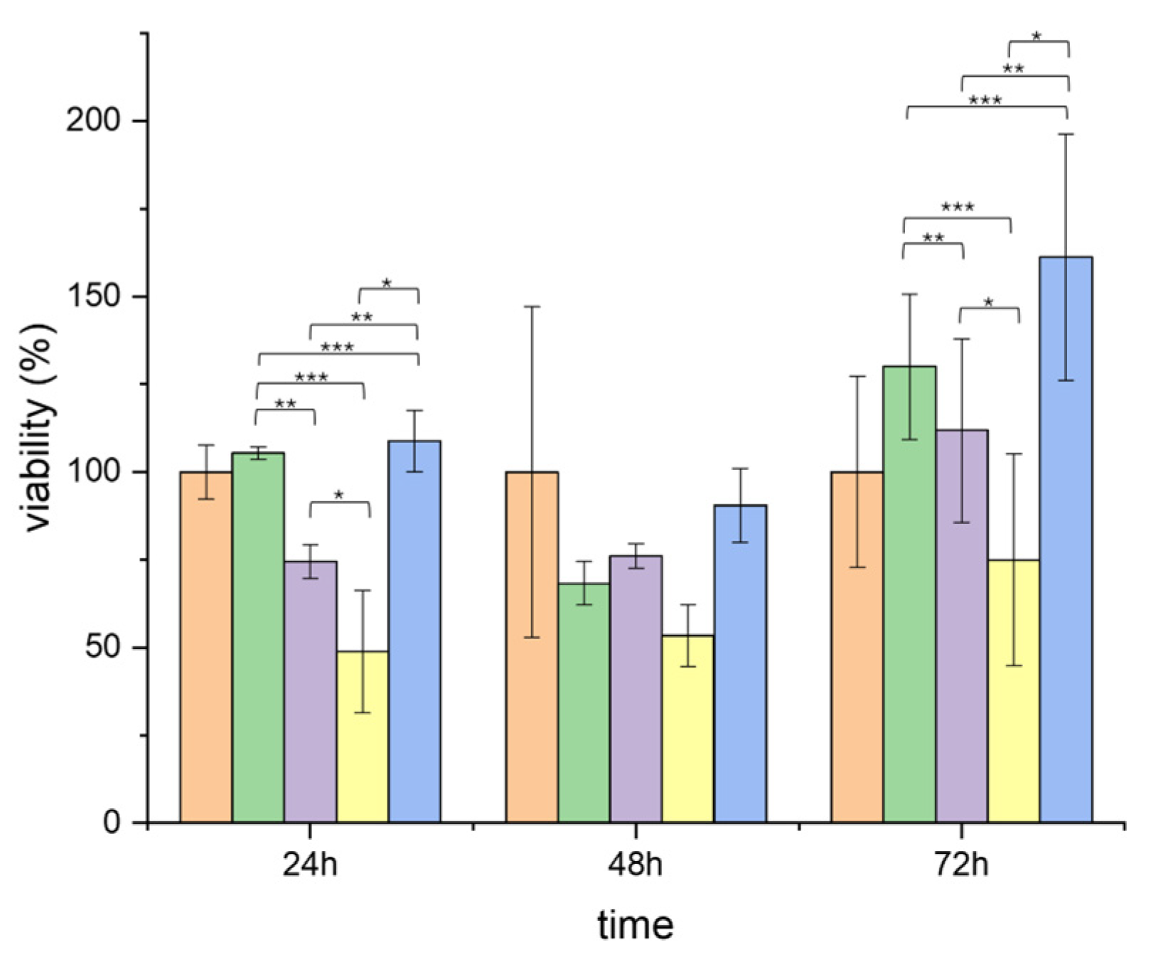 Membranes 15 00039 g005