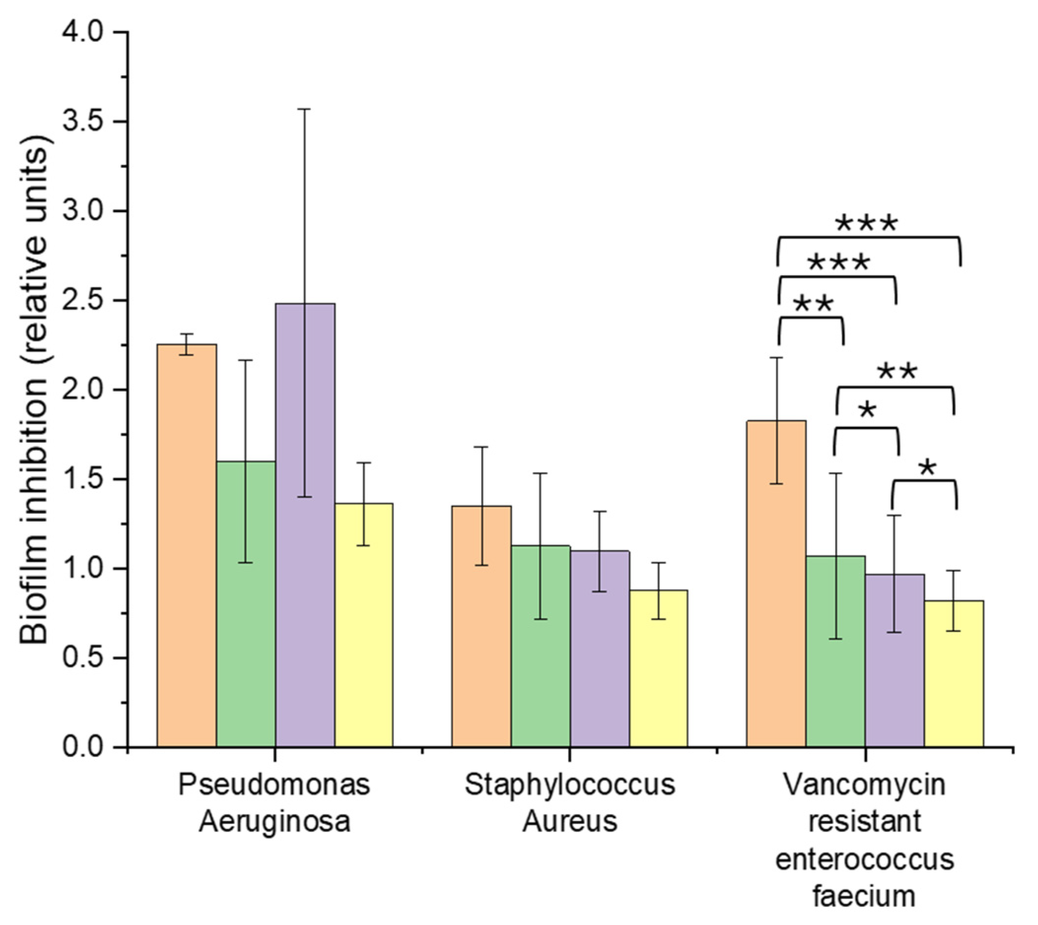 Membranes 15 00039 g006