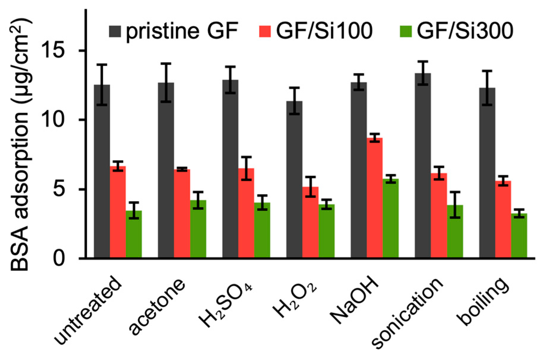 Membranes 15 00041 g008