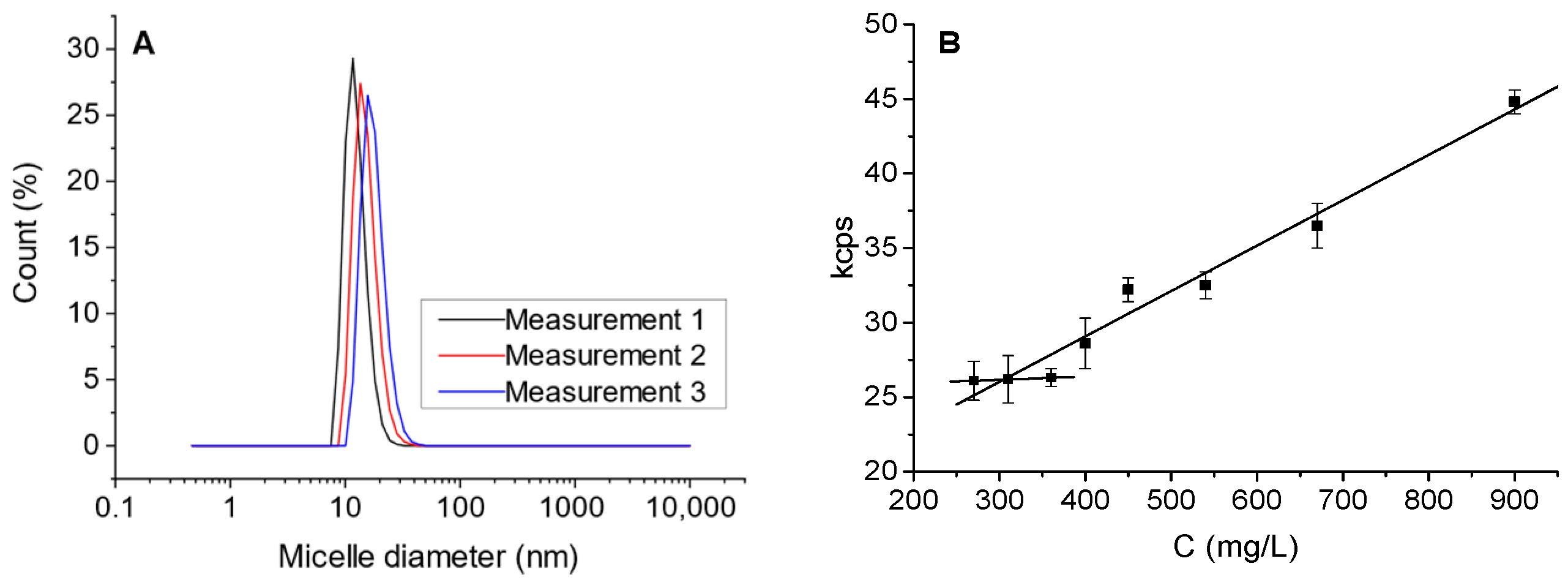 Membranes 15 00043 g002