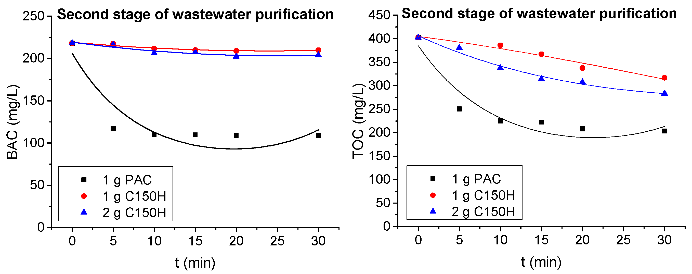 Membranes 15 00043 g010