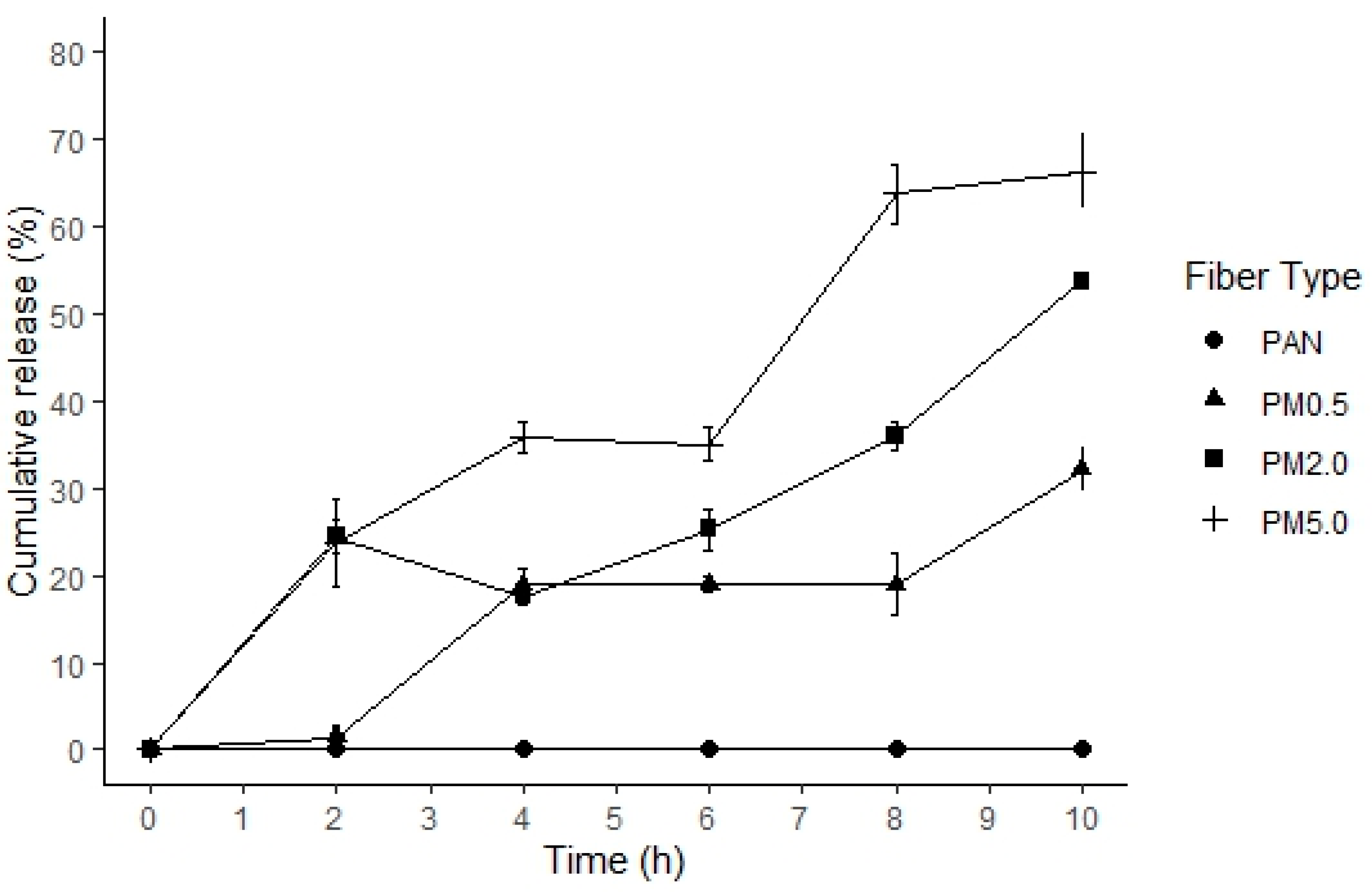 Membranes 15 00044 g008 Membranes 15 00044 g008