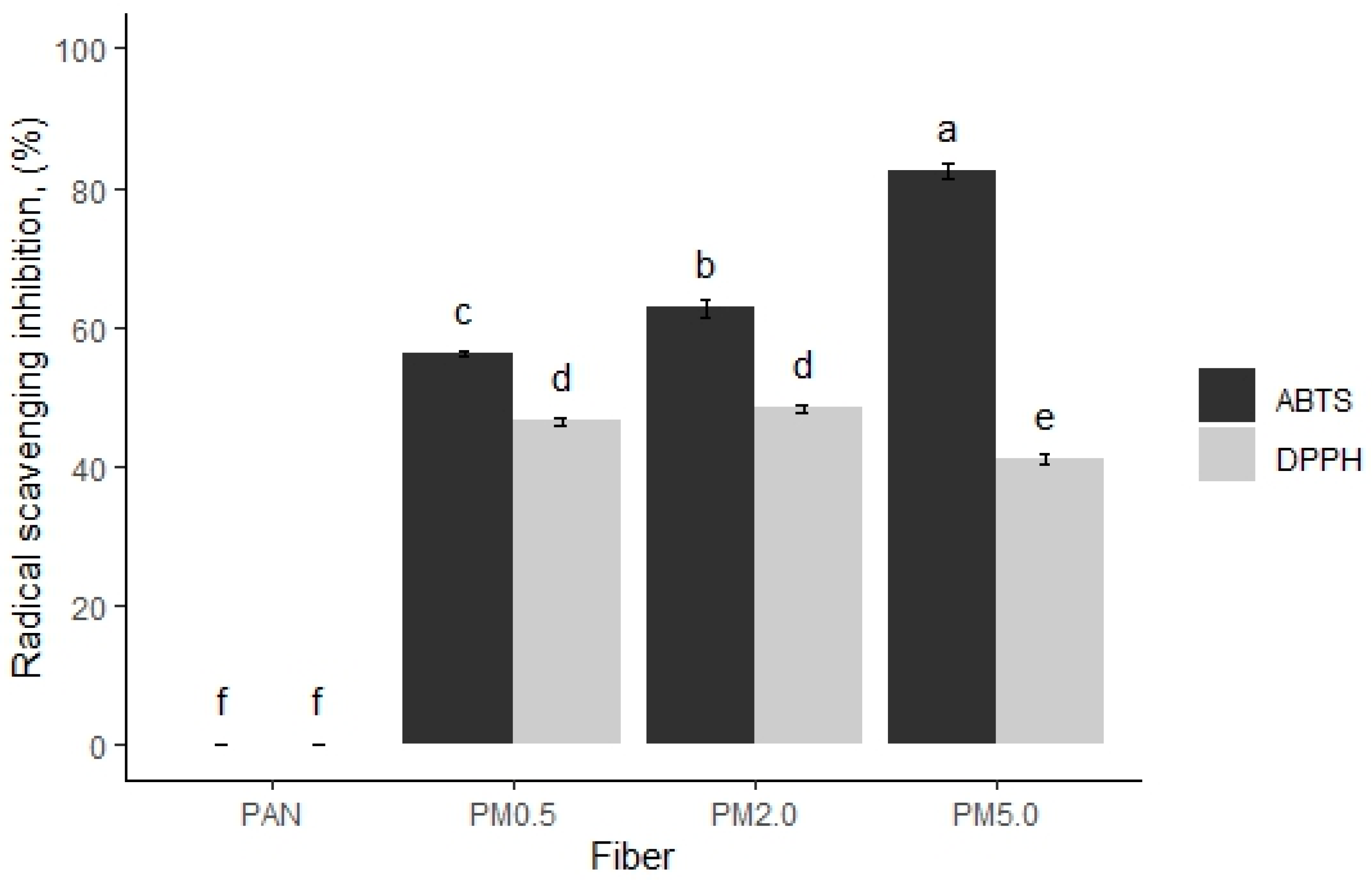 Membranes 15 00044 g010 Membranes 15 00044 g010