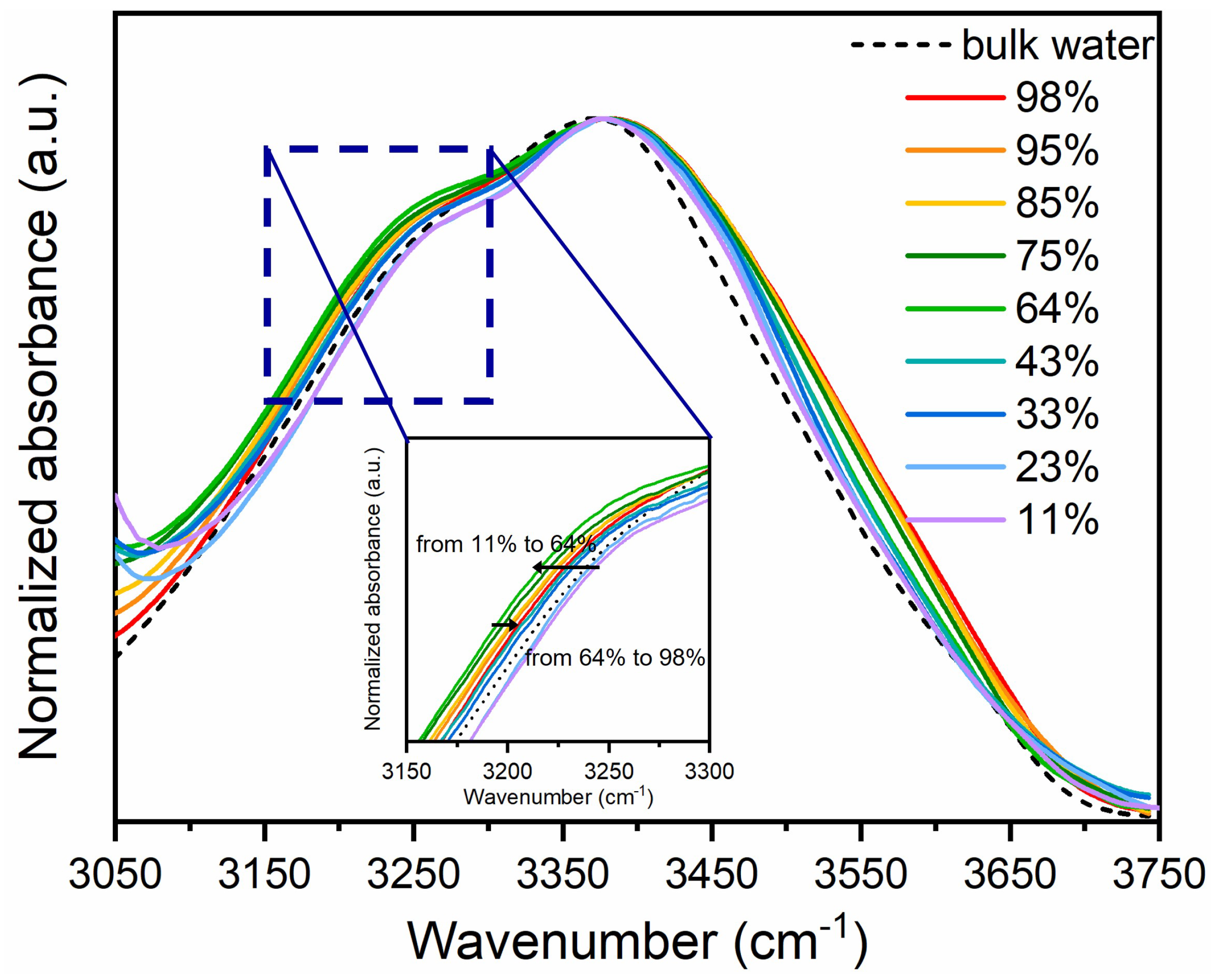 Membranes 15 00046 g002 Membranes 15 00046 g002