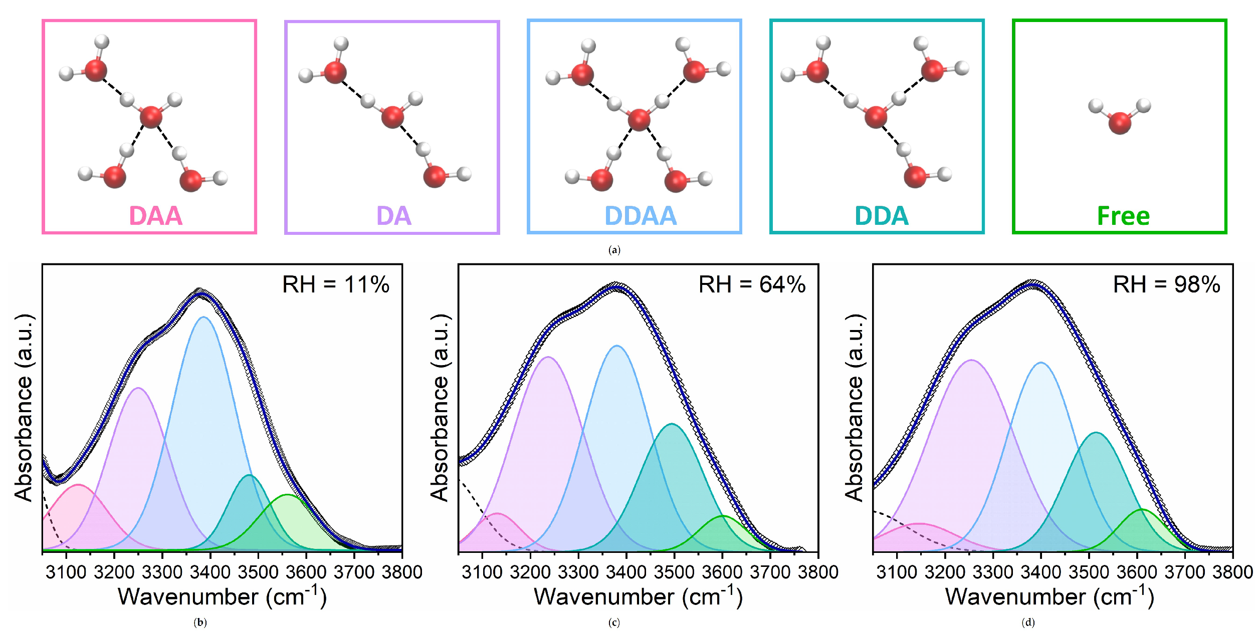 Membranes 15 00046 g003 Membranes 15 00046 g003