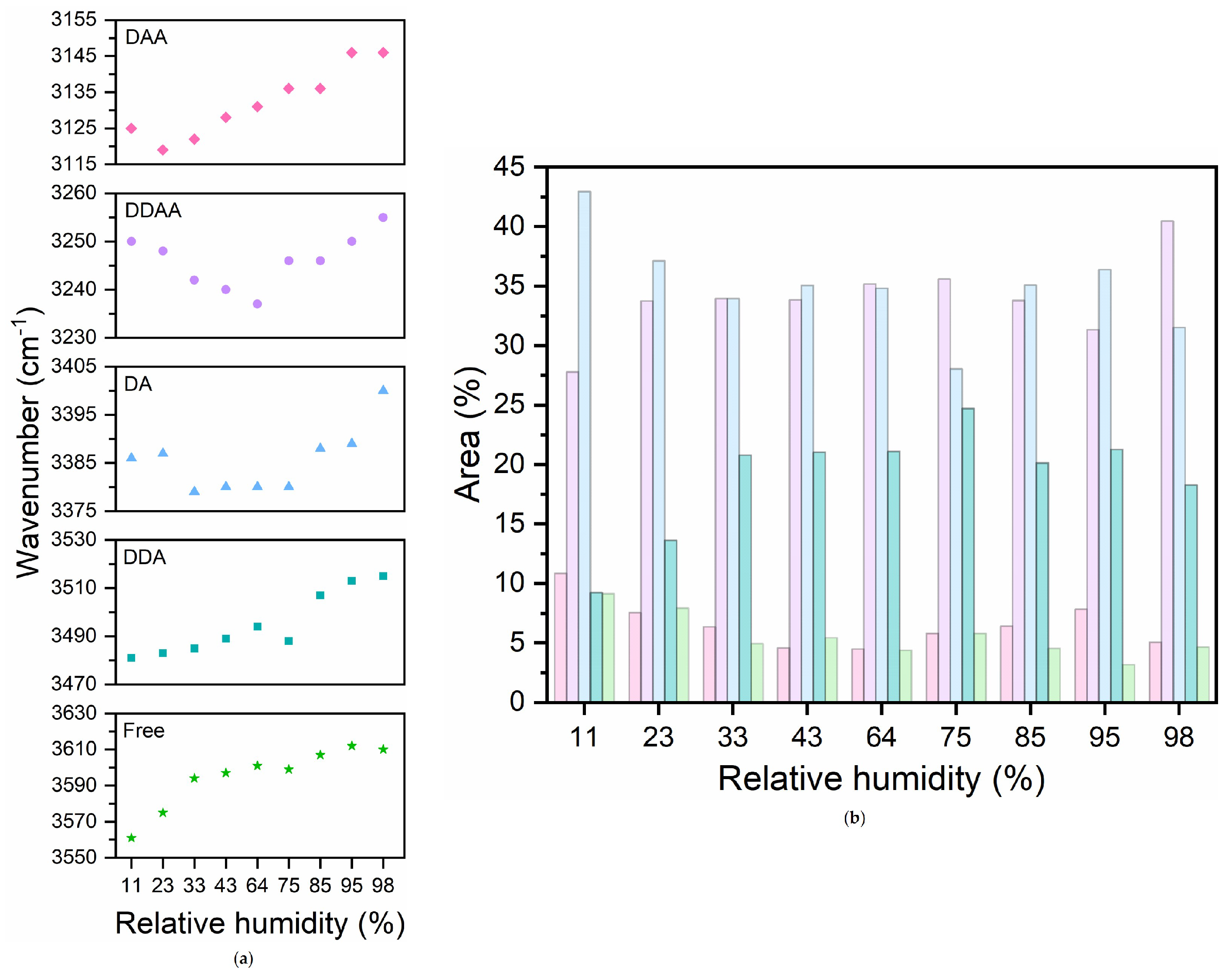 Membranes 15 00046 g004 Membranes 15 00046 g004