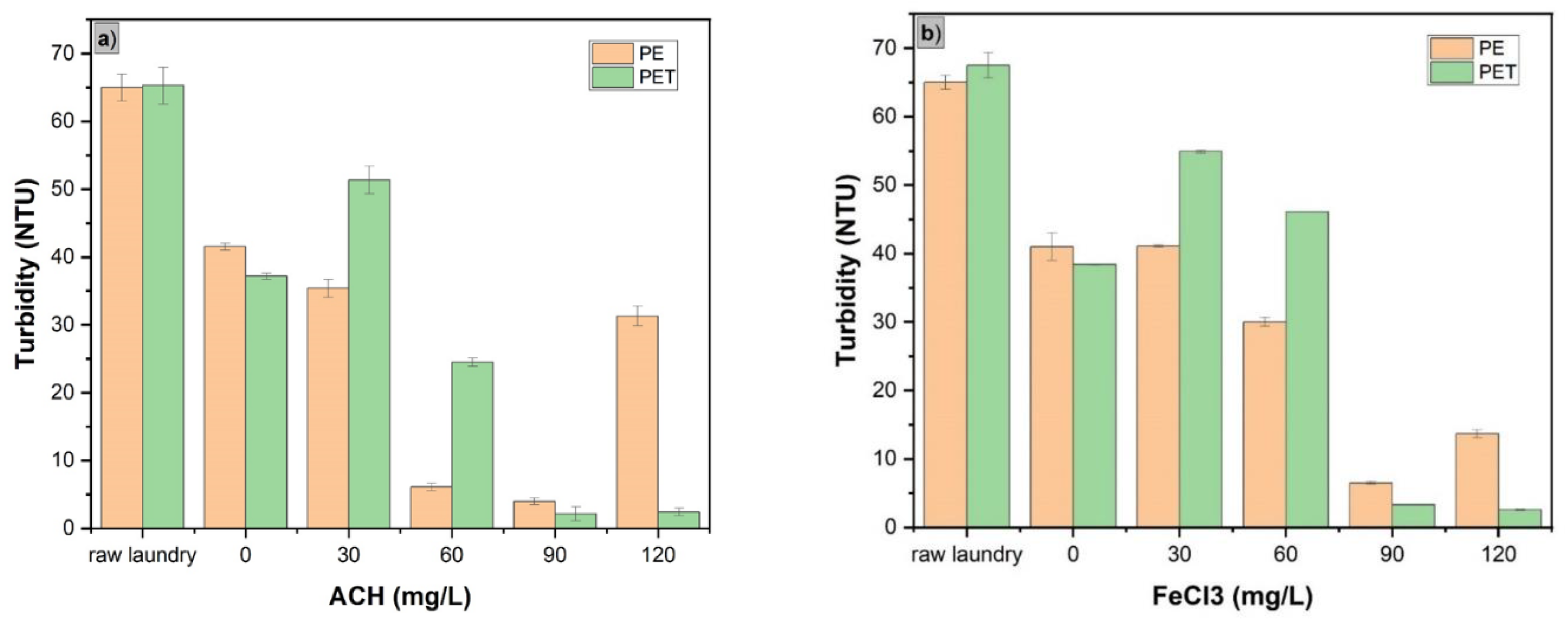 Membranes 15 00047 g002