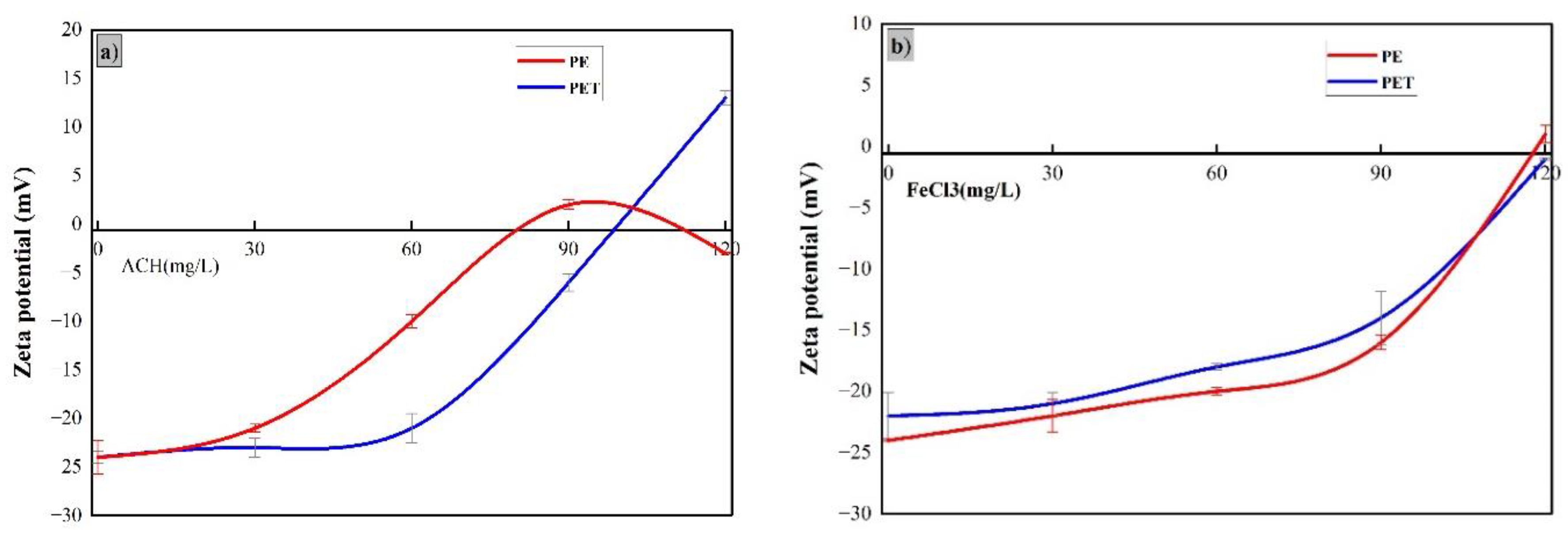 Membranes 15 00047 g004