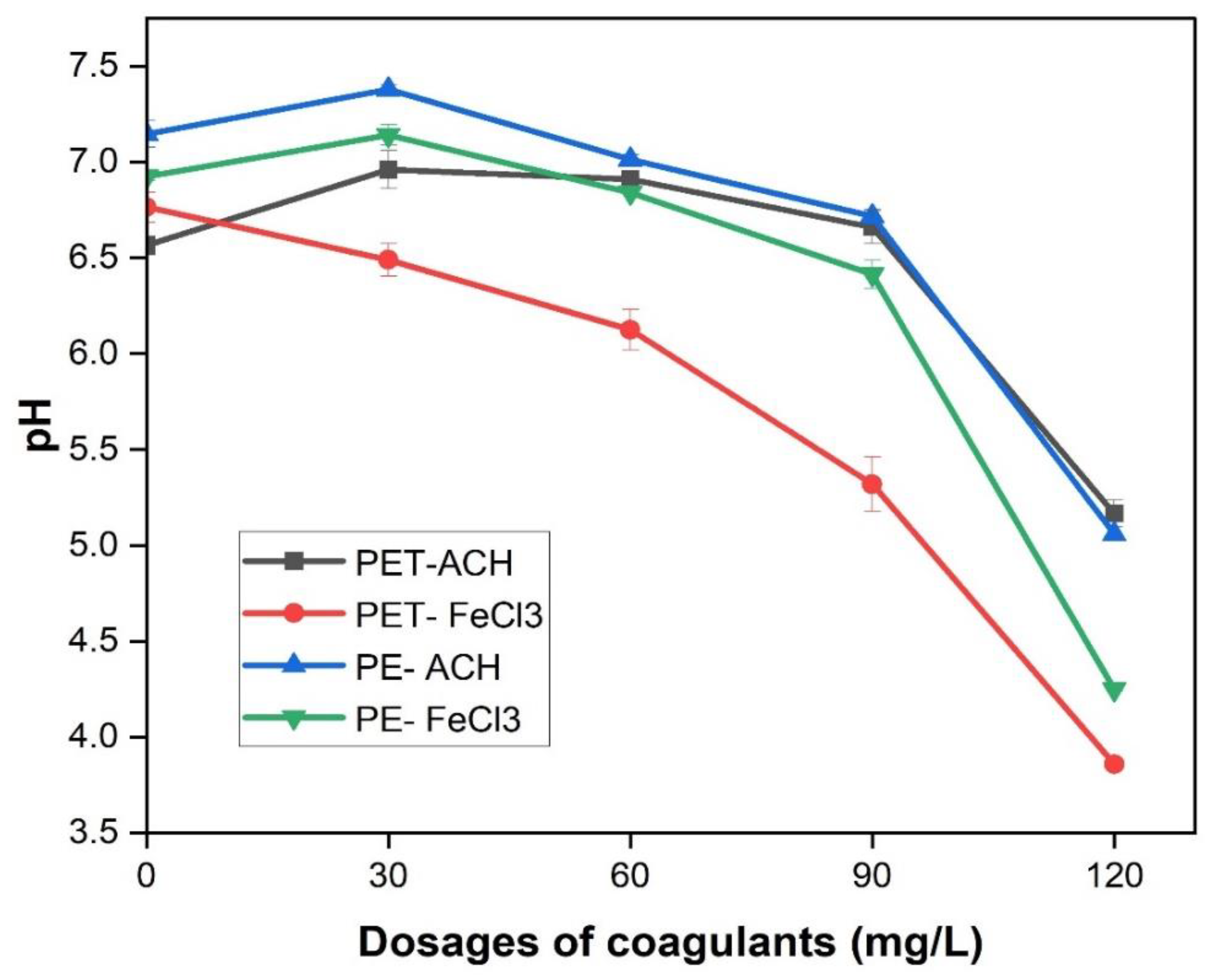 Membranes 15 00047 g006