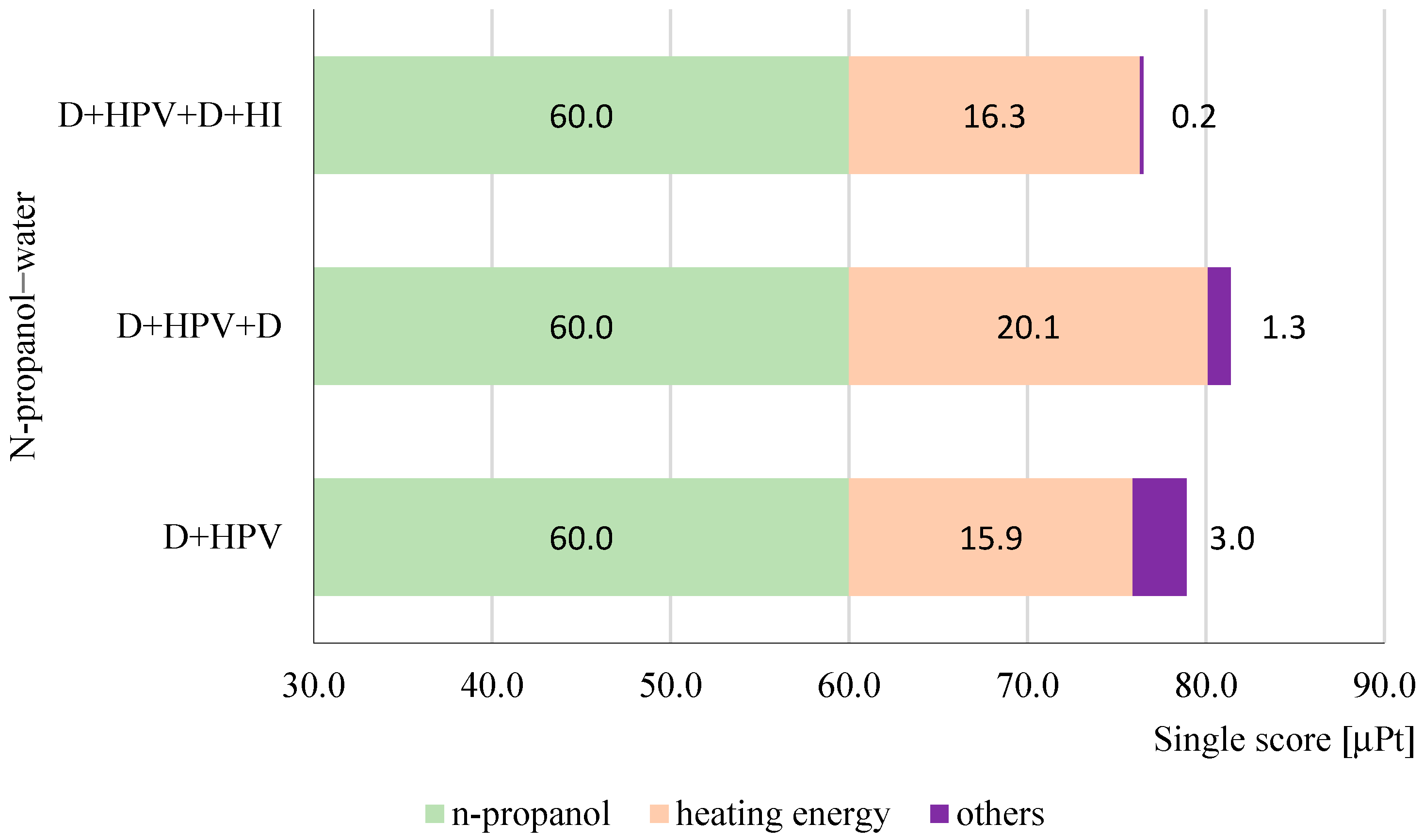 Membranes 15 00048 g004