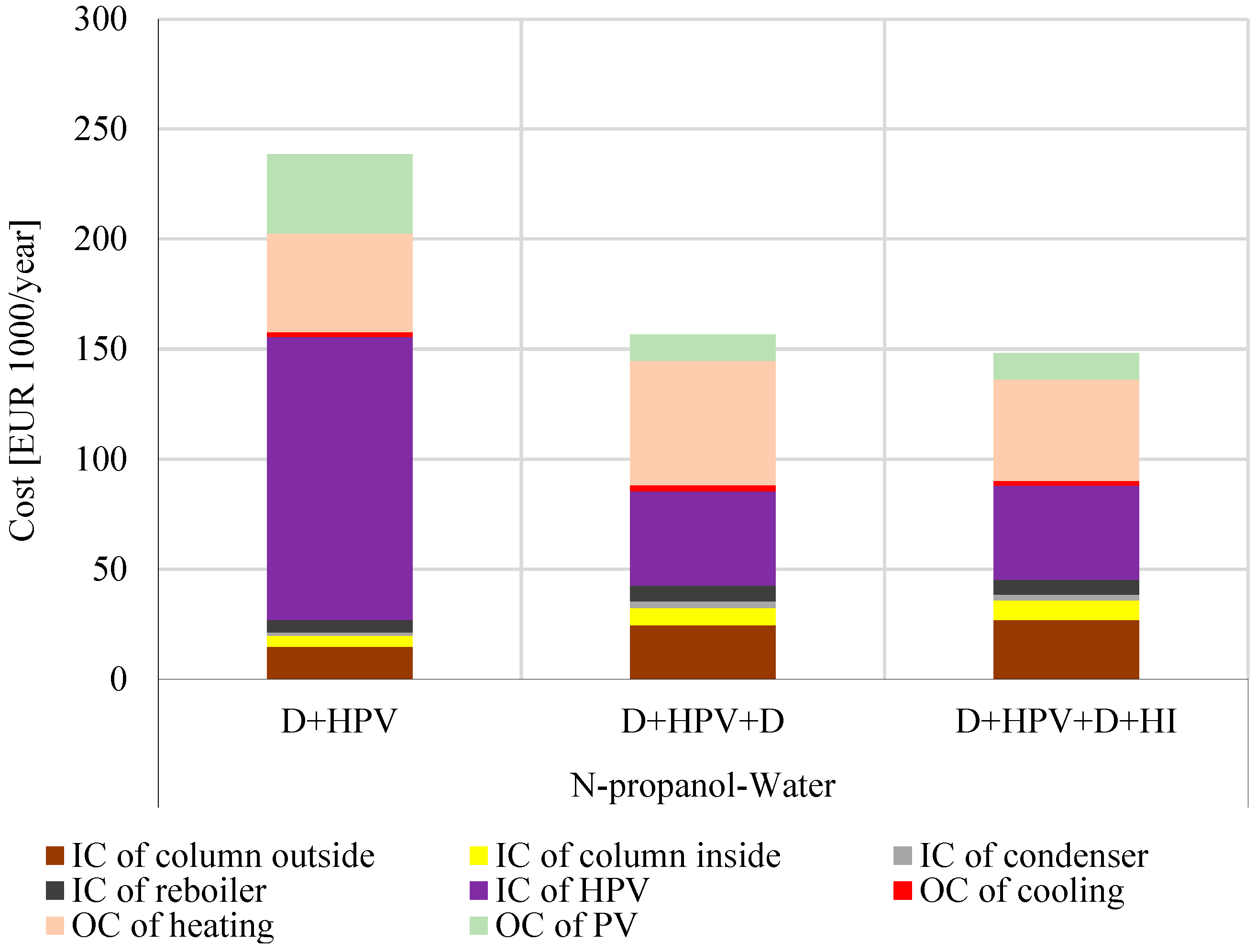 Membranes 15 00048 g005