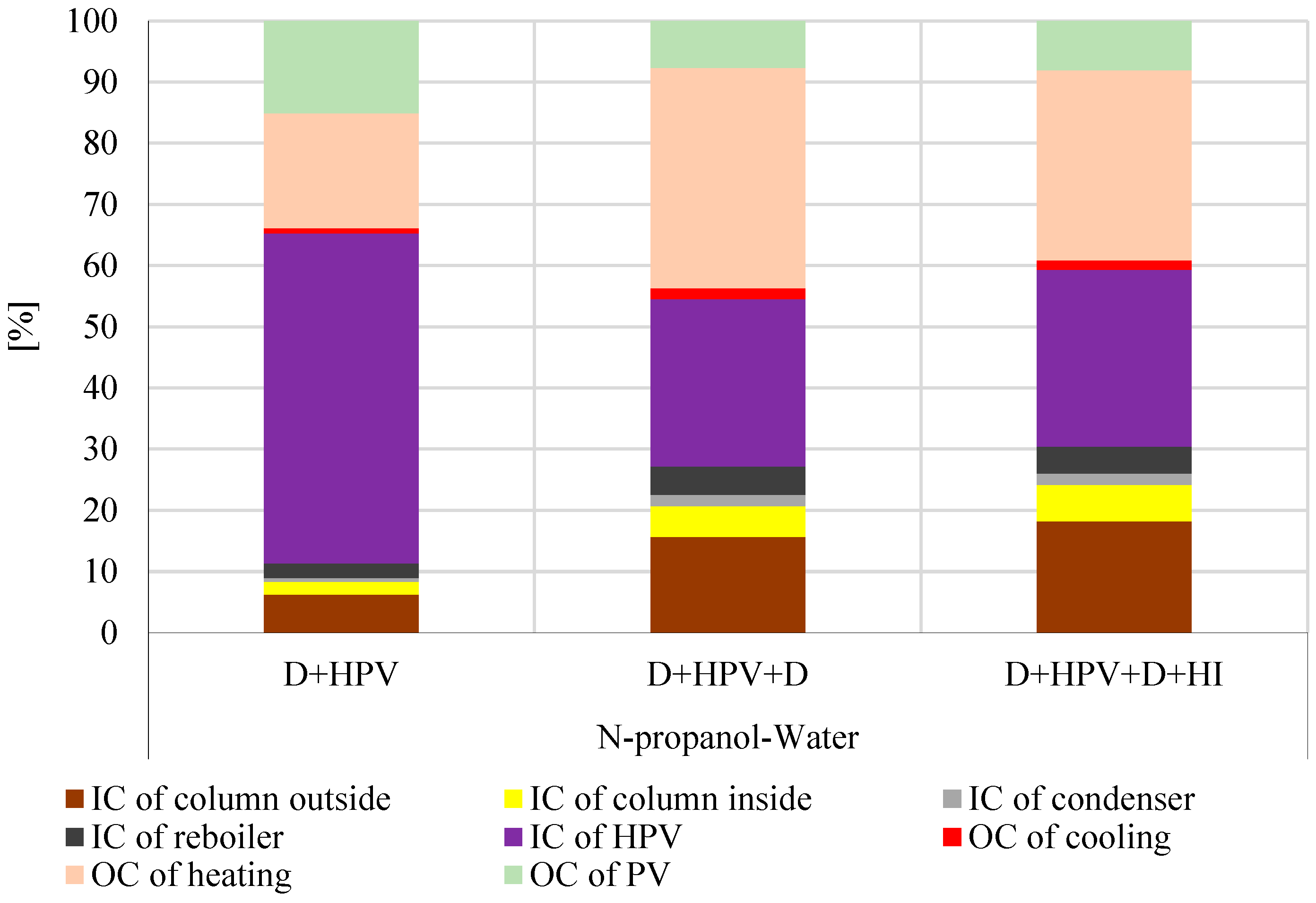 Membranes 15 00048 g006