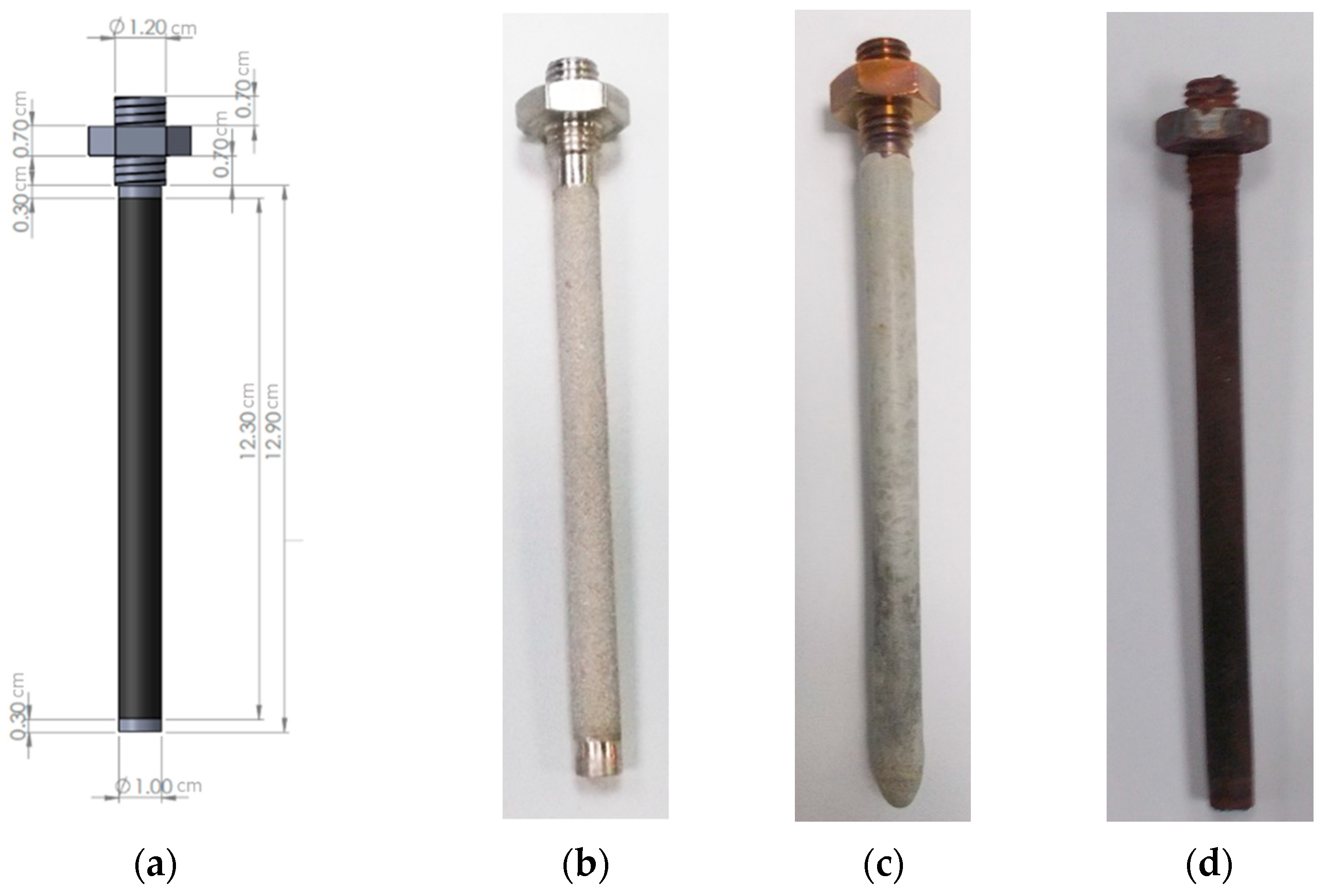 Membranes 15 00049 g005