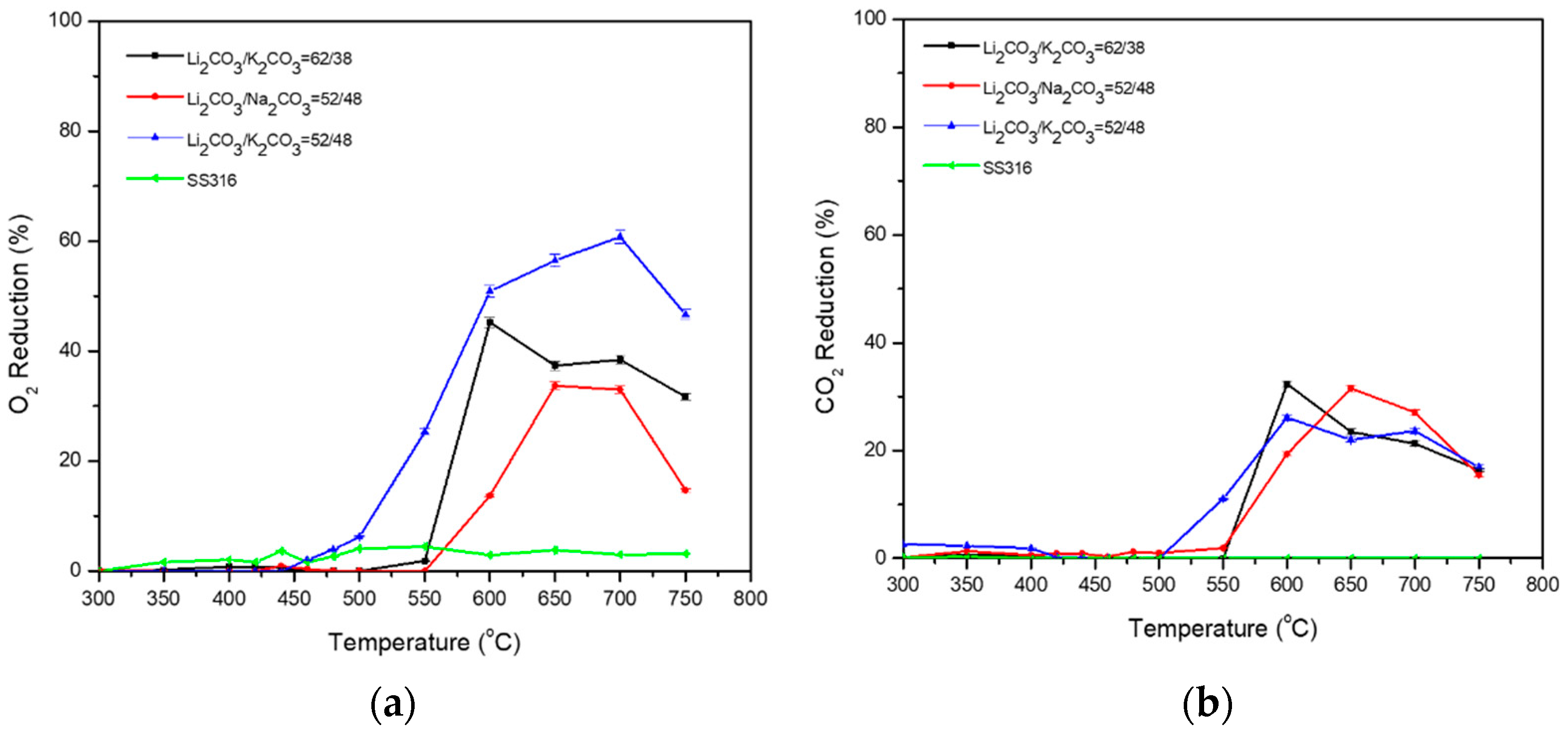 Membranes 15 00049 g009