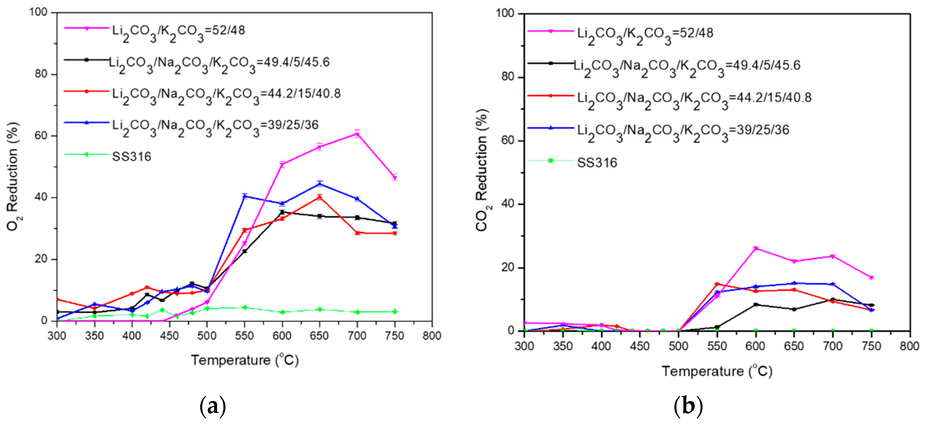 Membranes 15 00049 g011