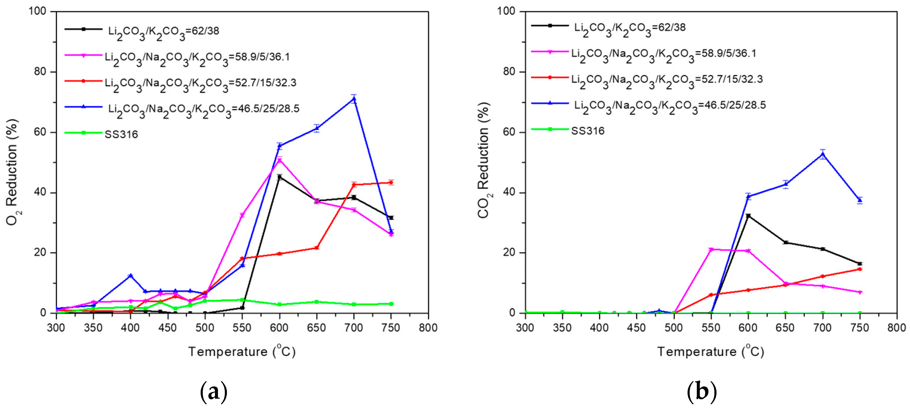 Membranes 15 00049 g012