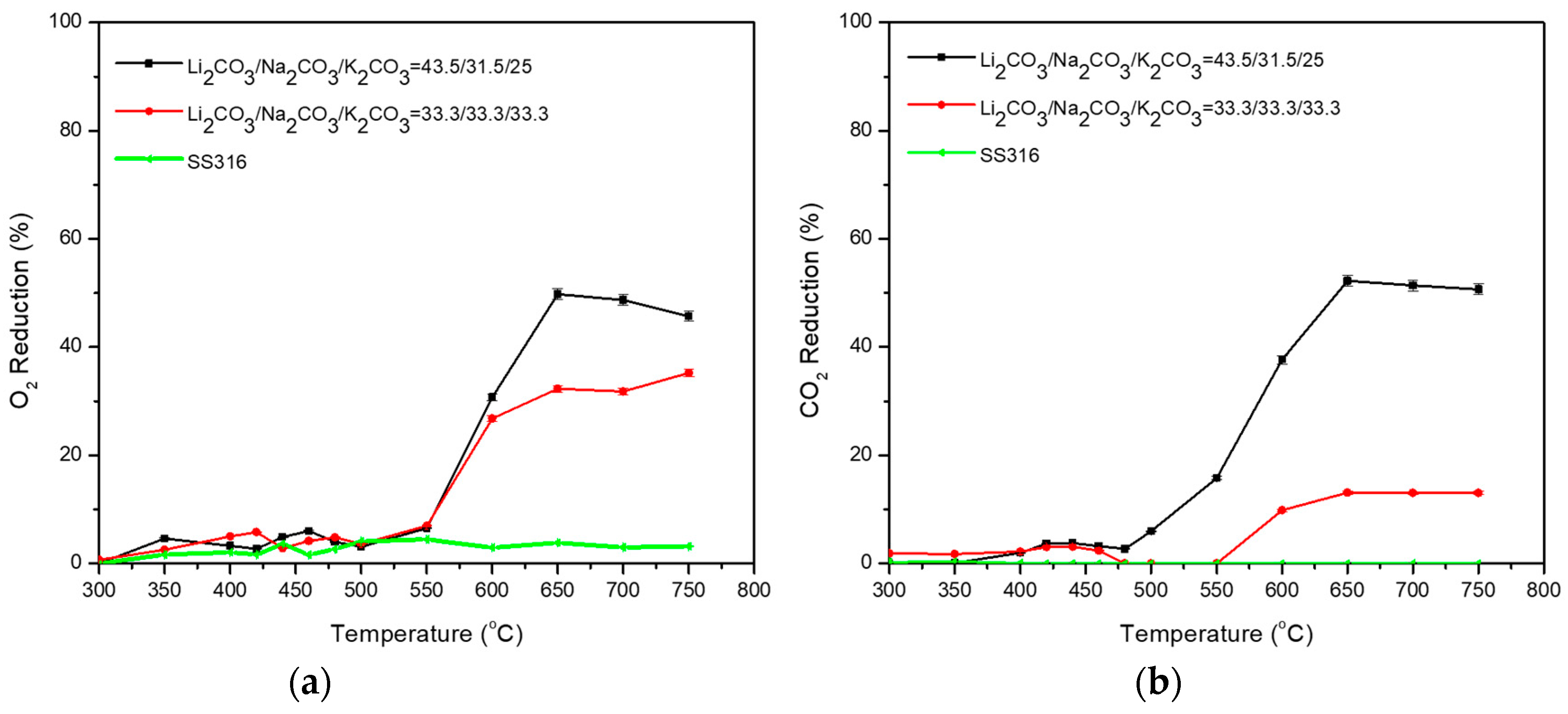 Membranes 15 00049 g013