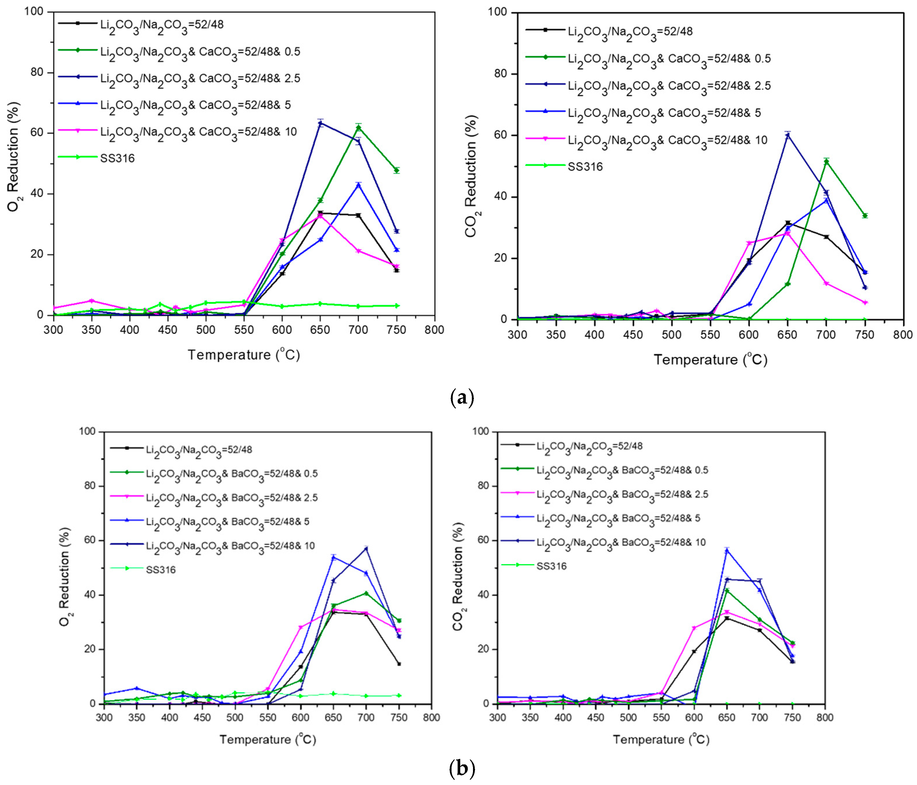 Membranes 15 00049 g014