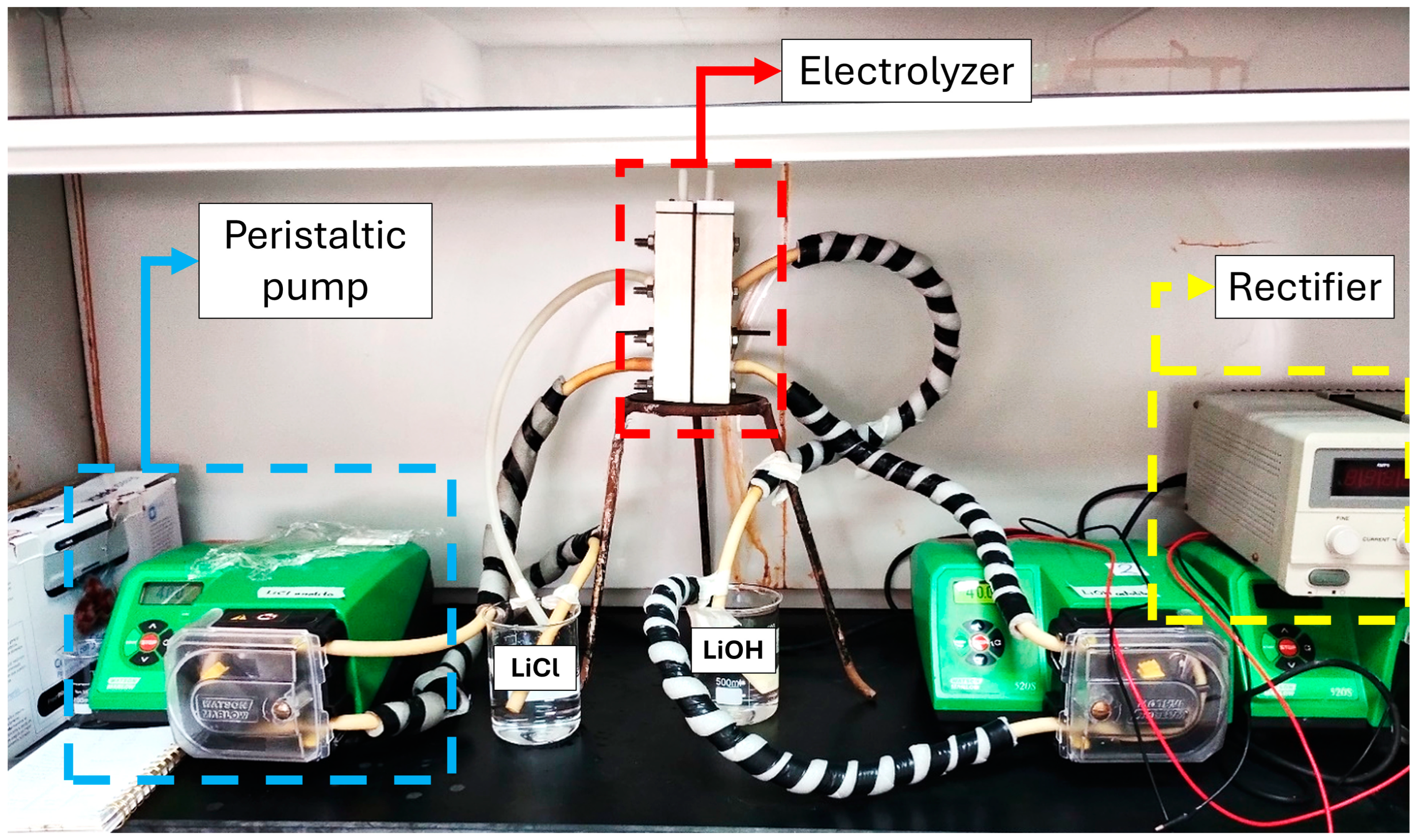 Membranes 15 00050 g002