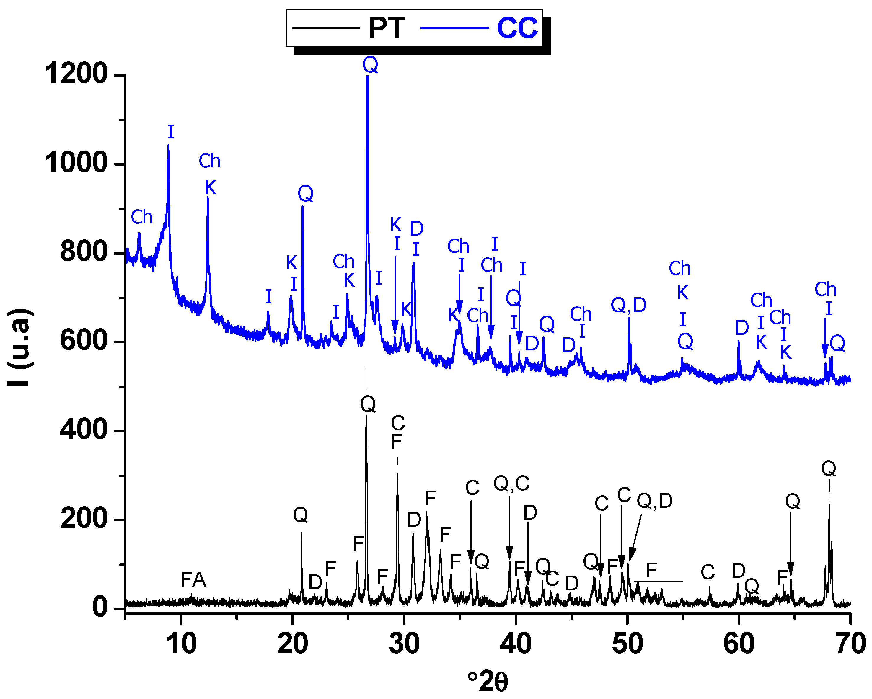 Membranes 15 00052 g001