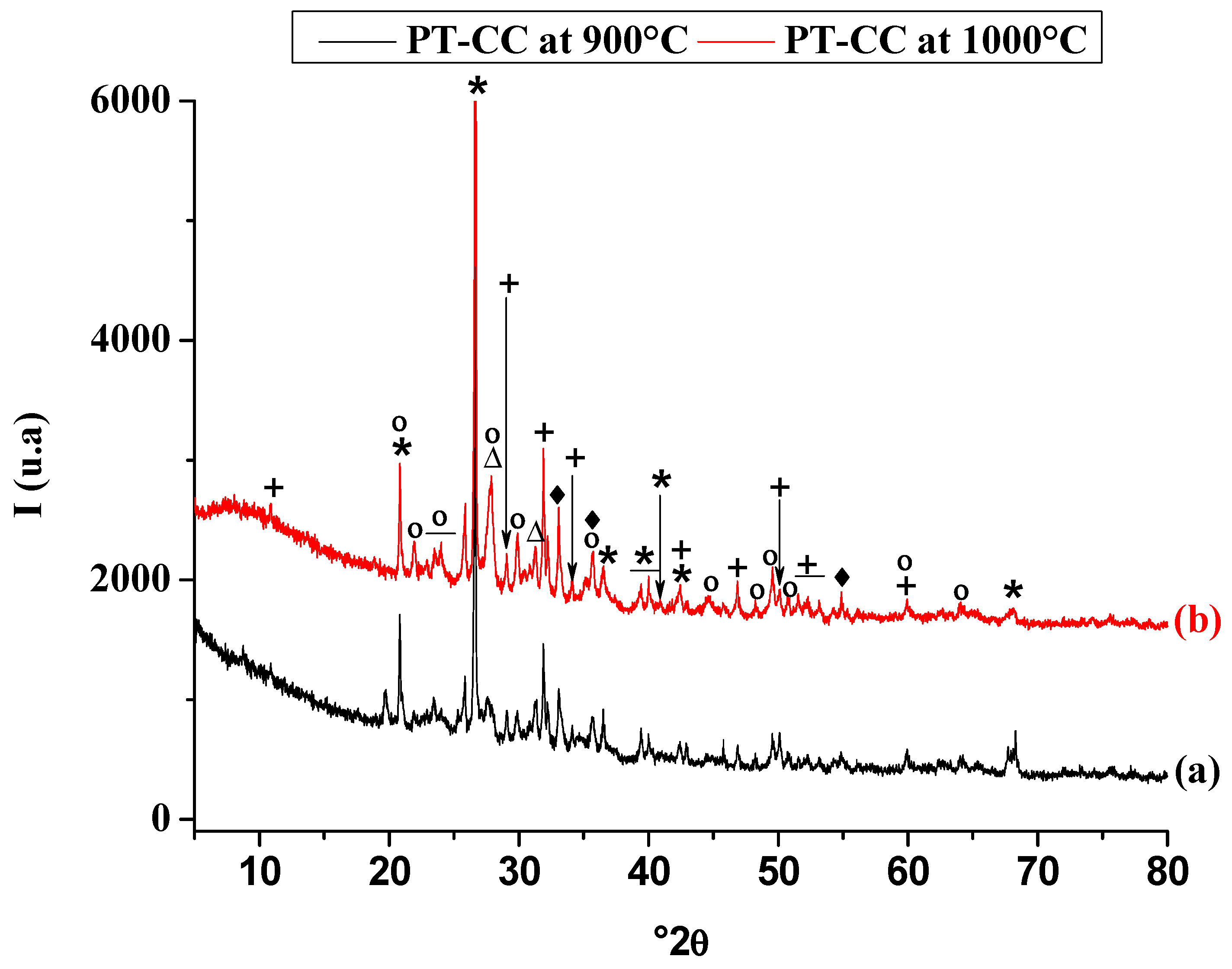 Membranes 15 00052 g003