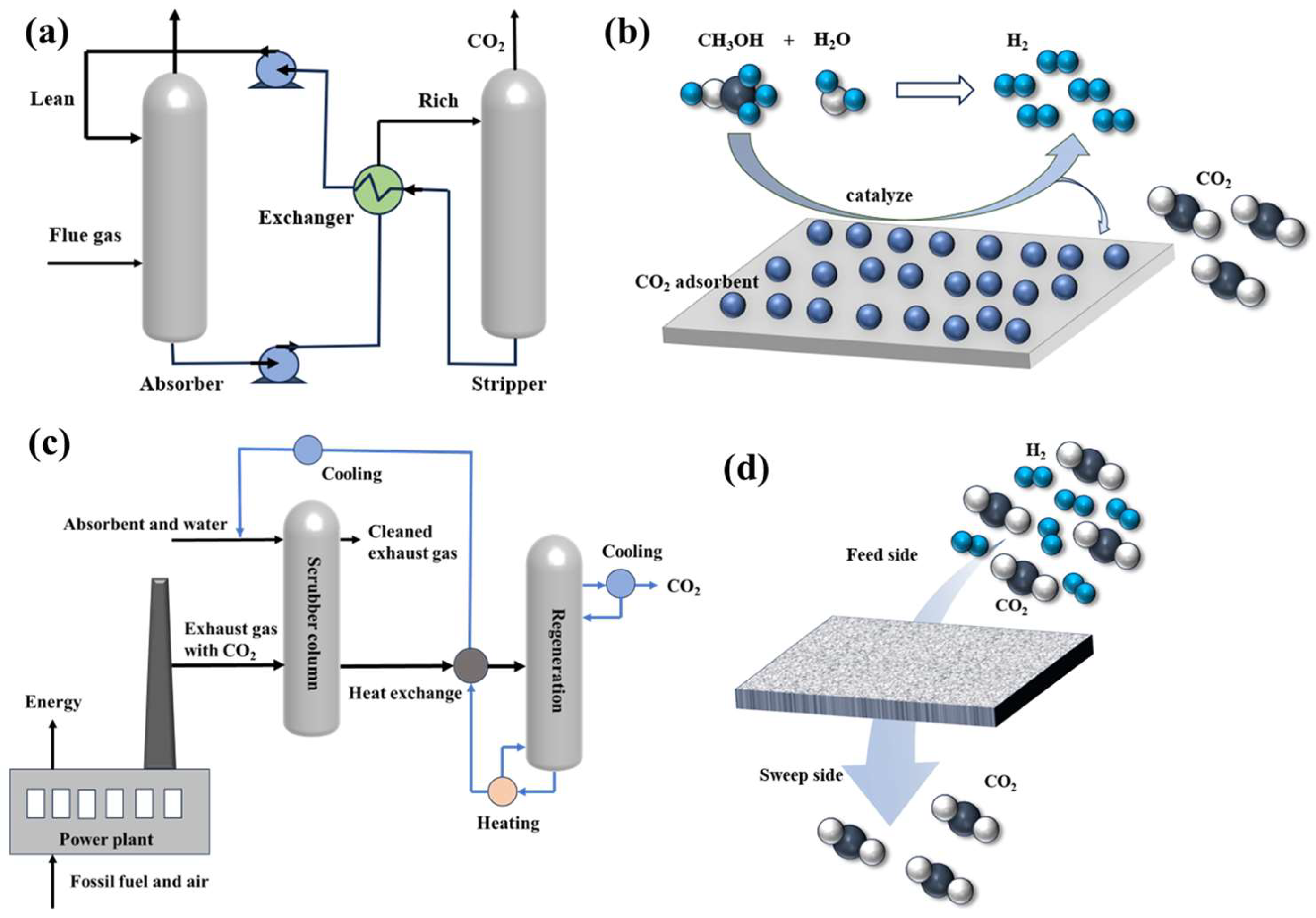 Membranes 15 00053 g002
