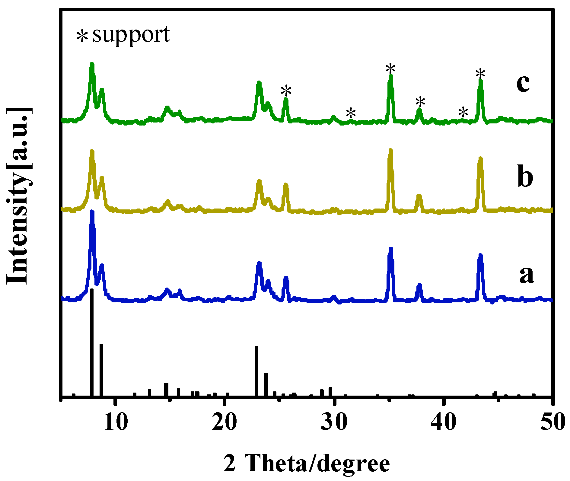 Membranes 15 00054 g005