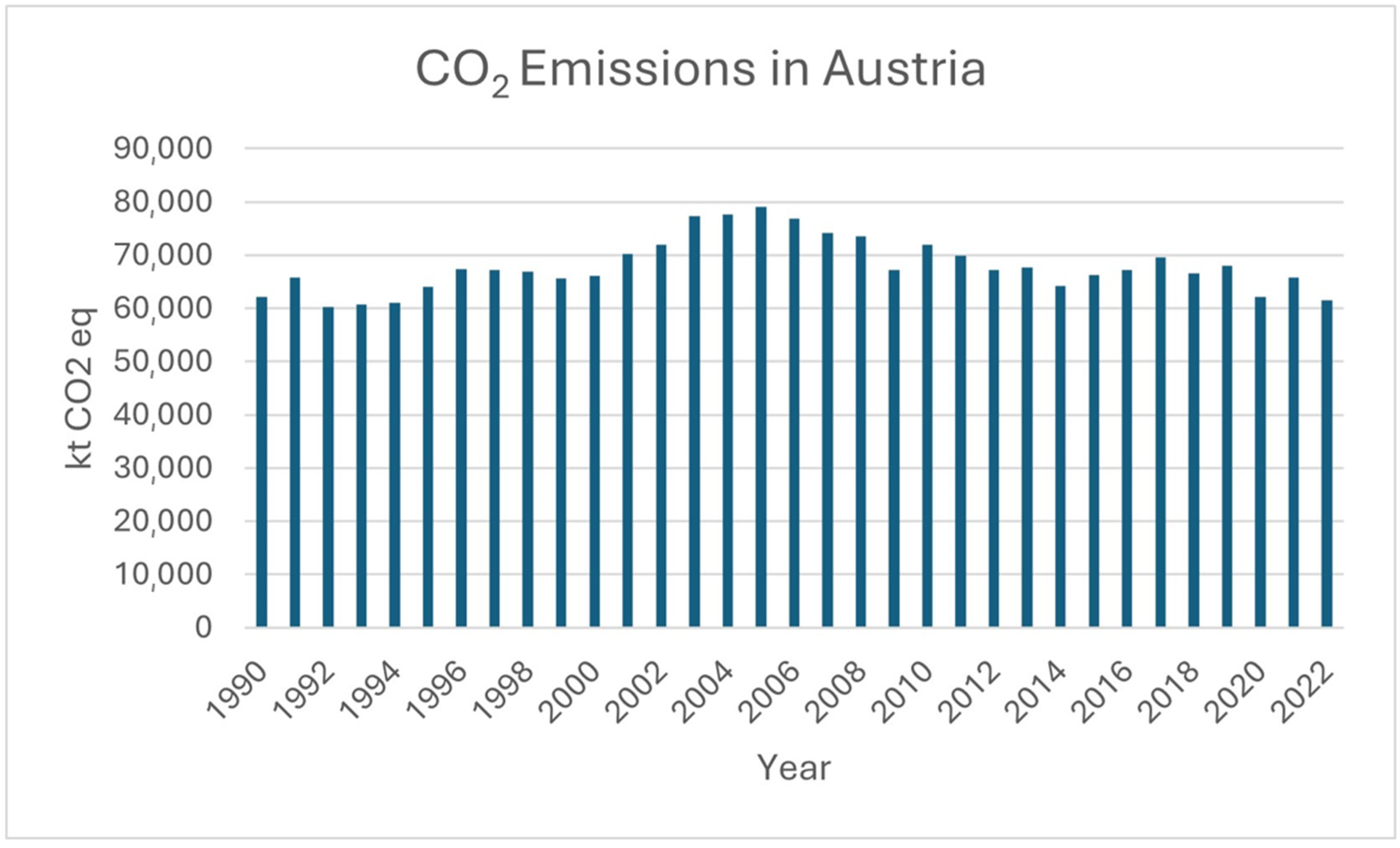 Membranes 15 00055 g001