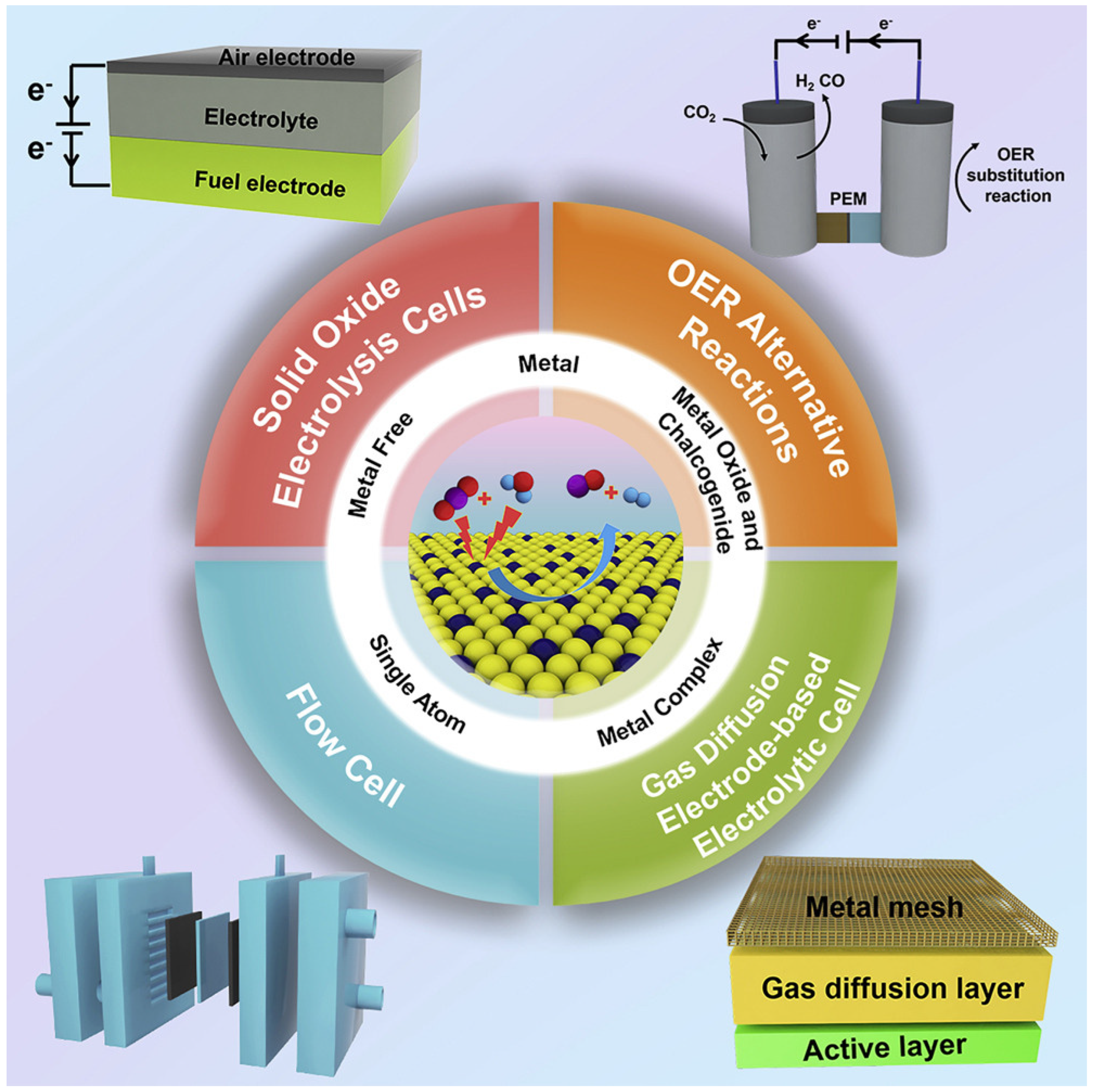 Membranes 15 00055 g004