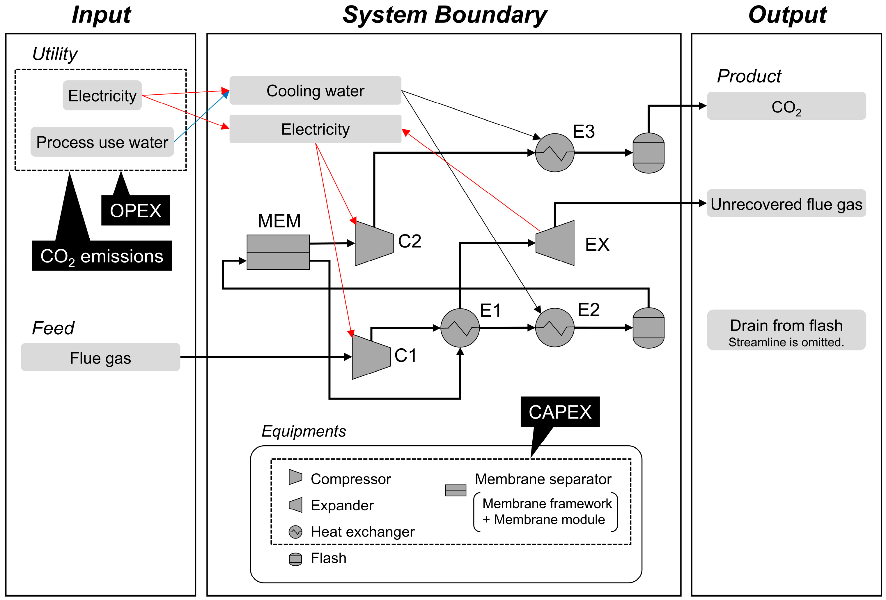 Membranes 15 00057 g001