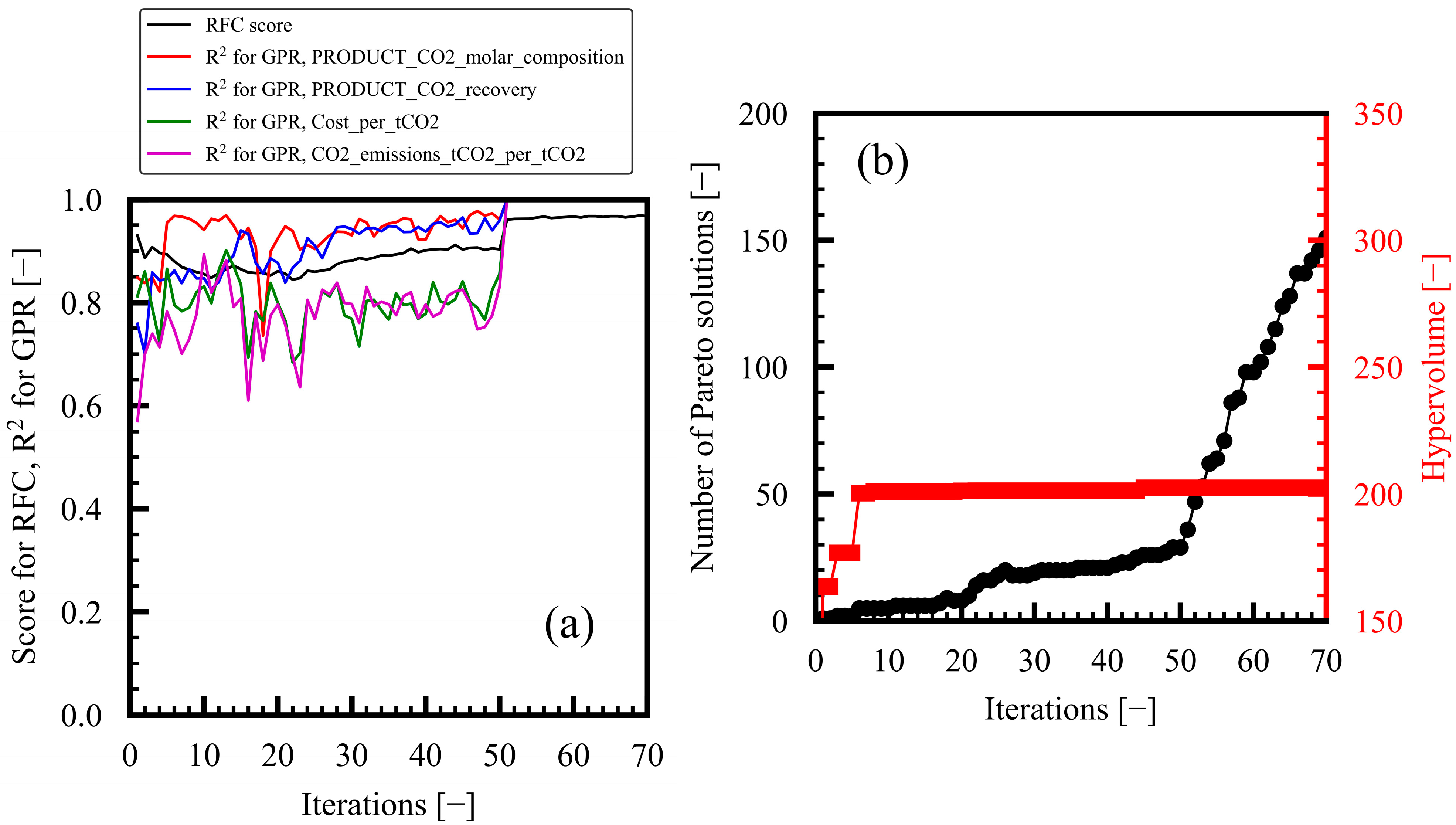 Membranes 15 00057 g002