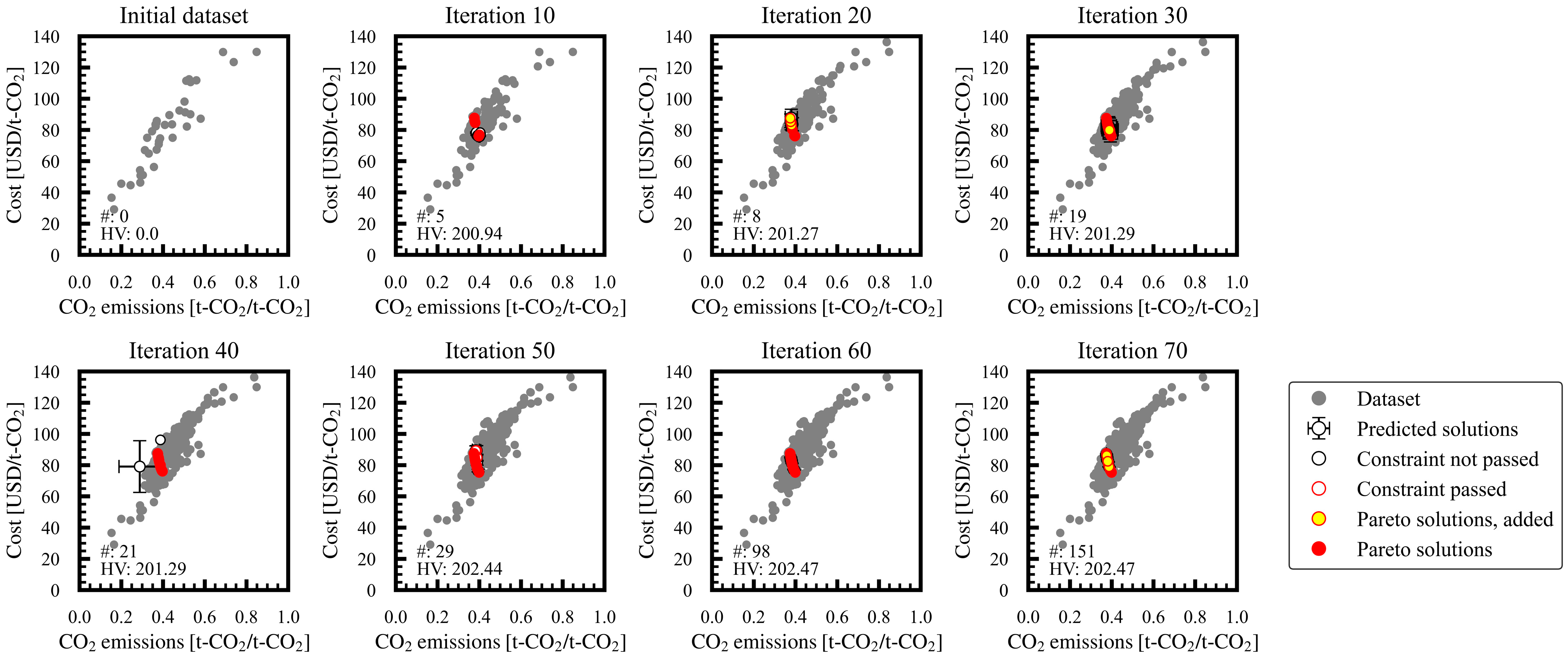 Membranes 15 00057 g003