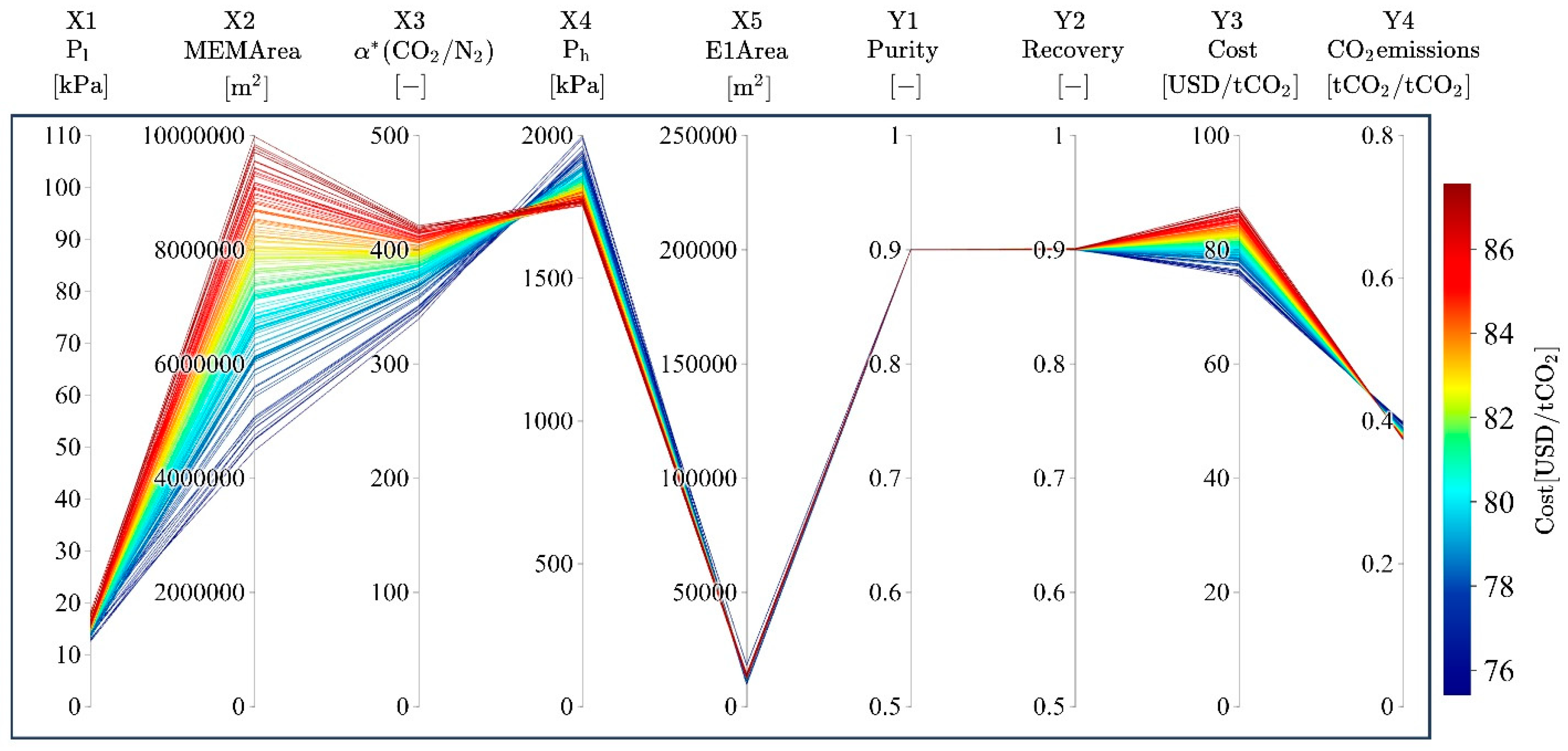 Membranes 15 00057 g004