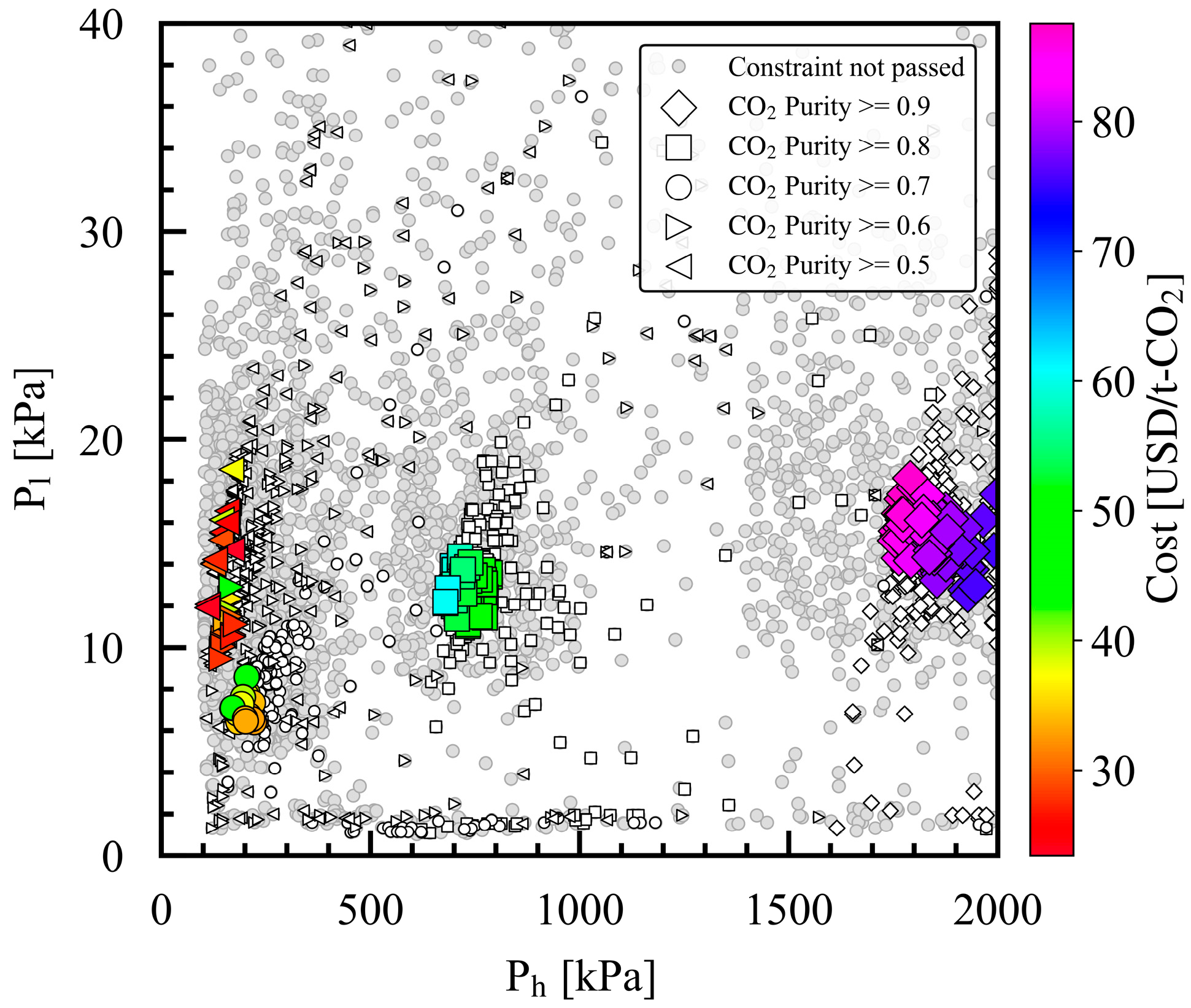 Membranes 15 00057 g008