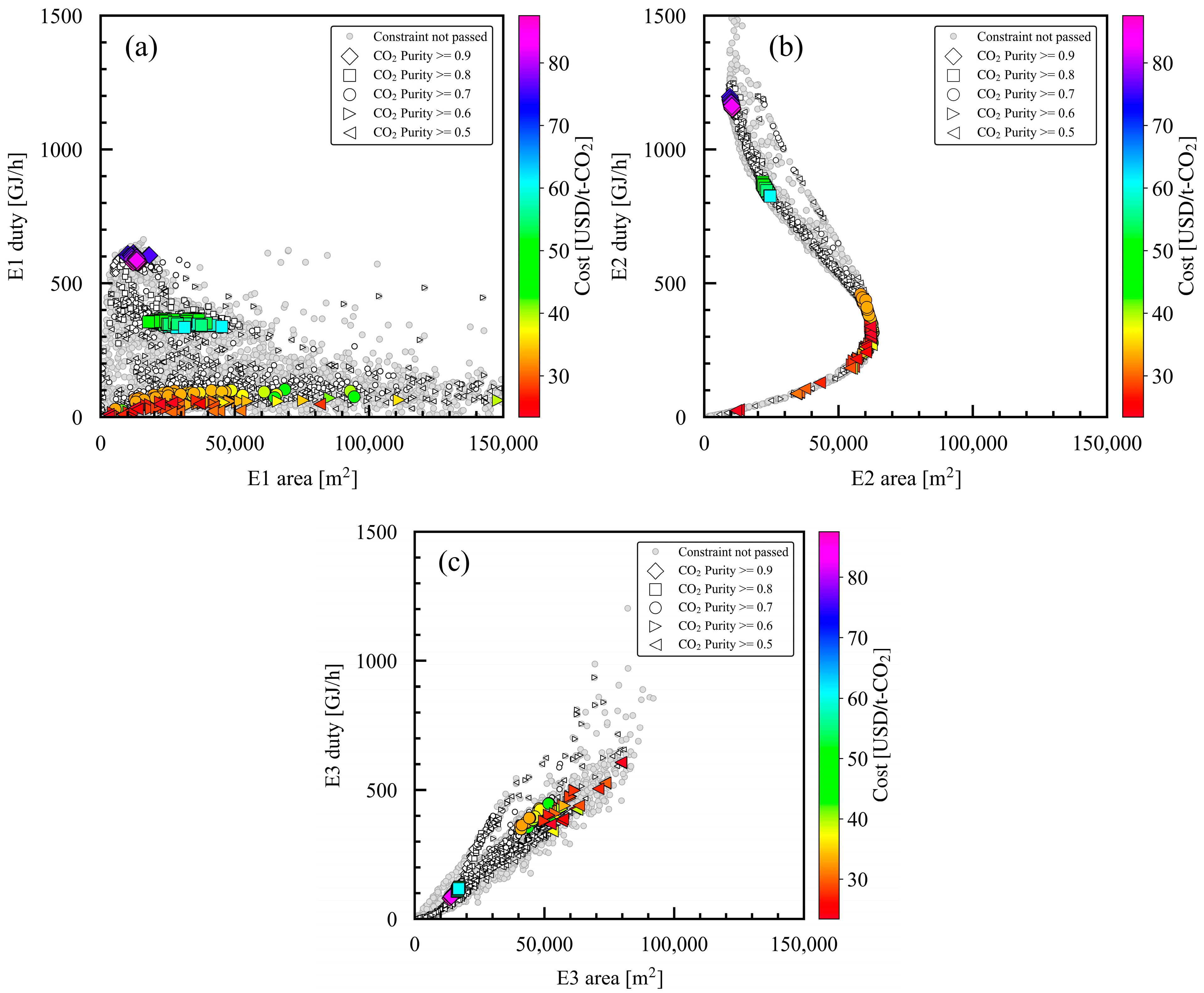 Membranes 15 00057 g011
