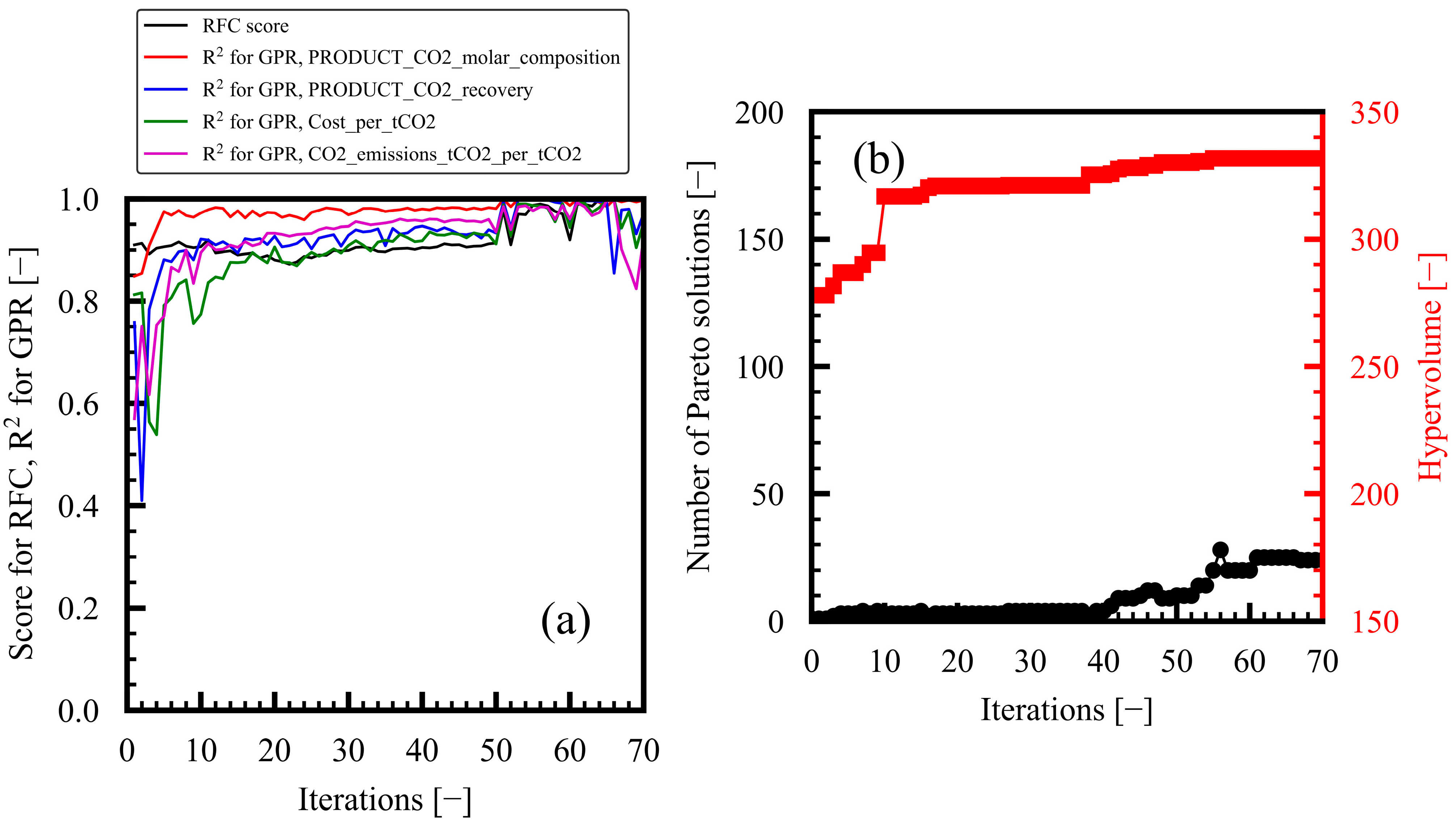 Membranes 15 00057 g0a10