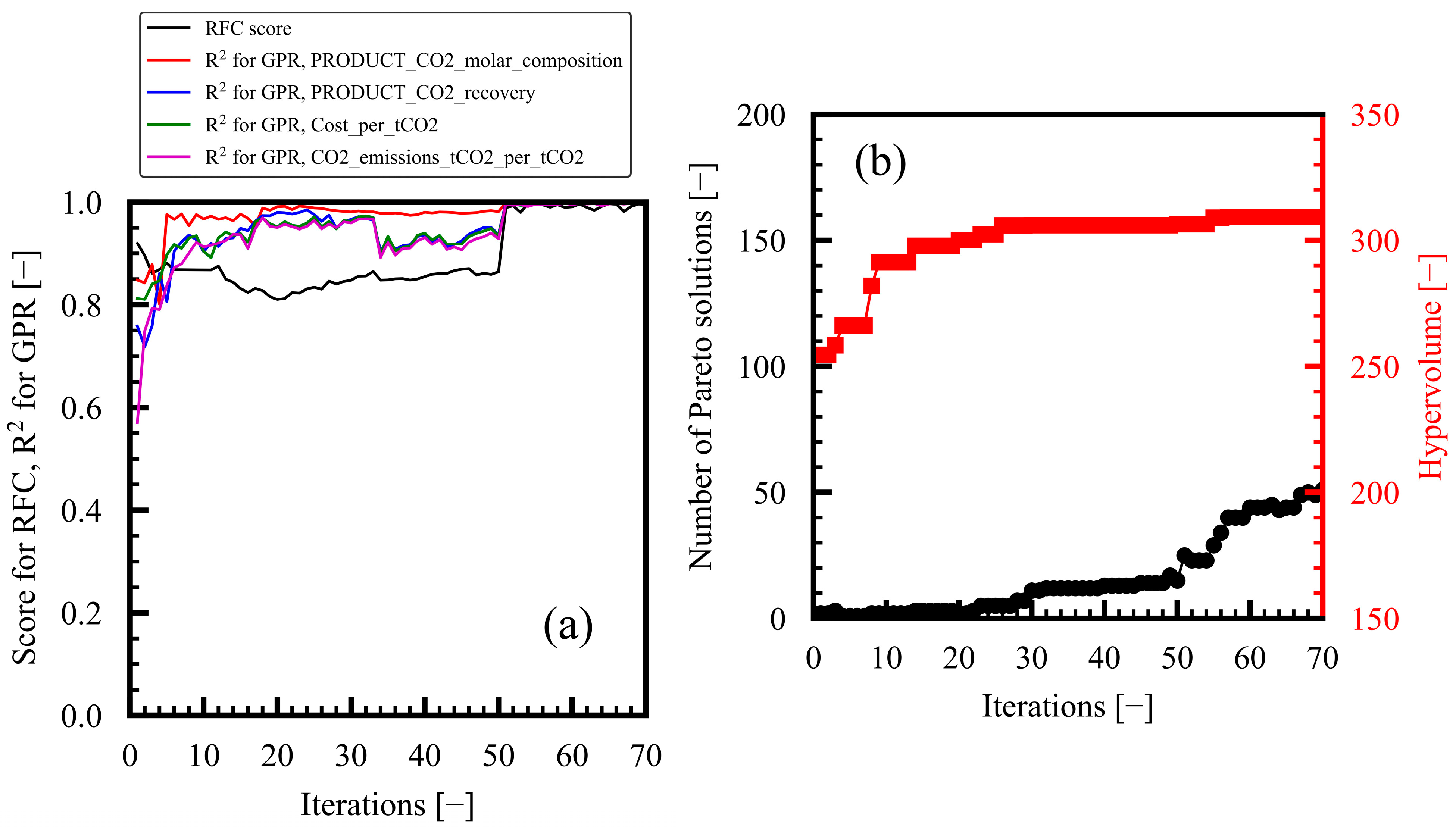 Membranes 15 00057 g0a4