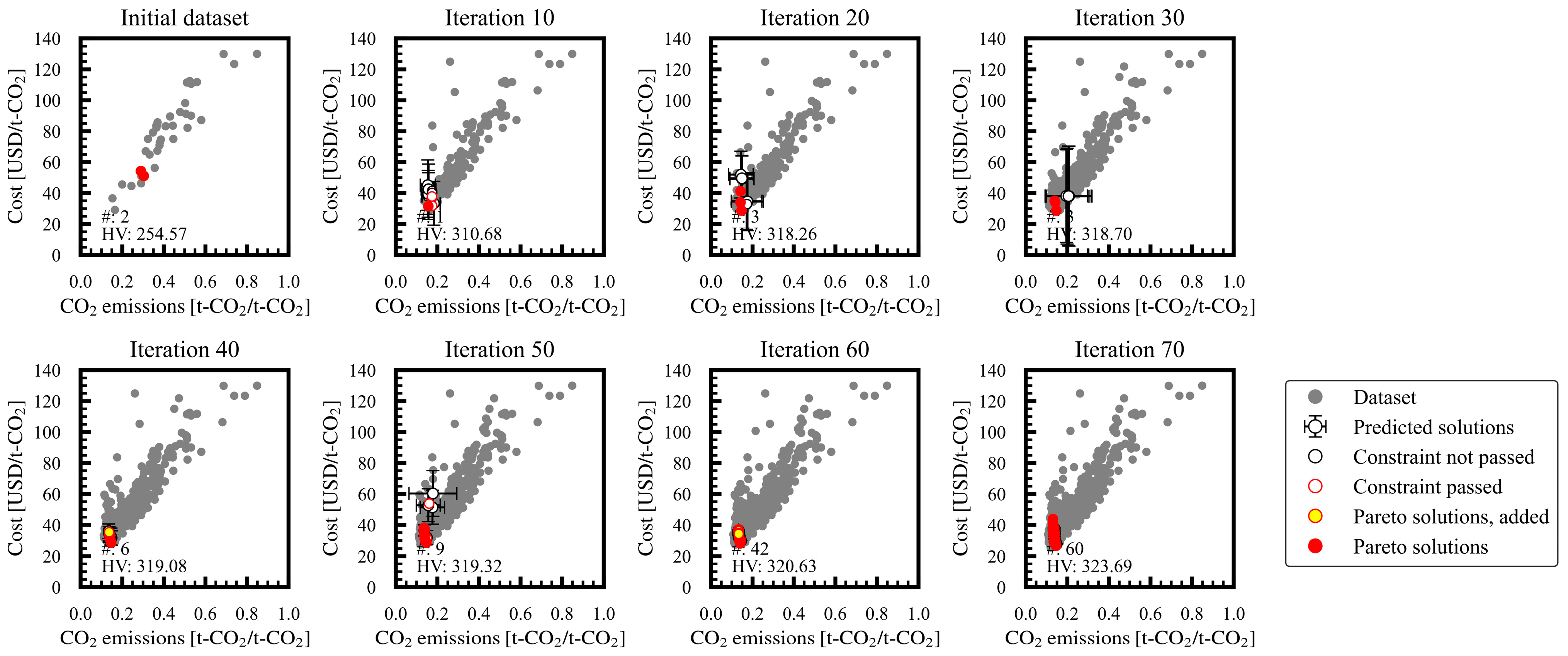 Membranes 15 00057 g0a8
