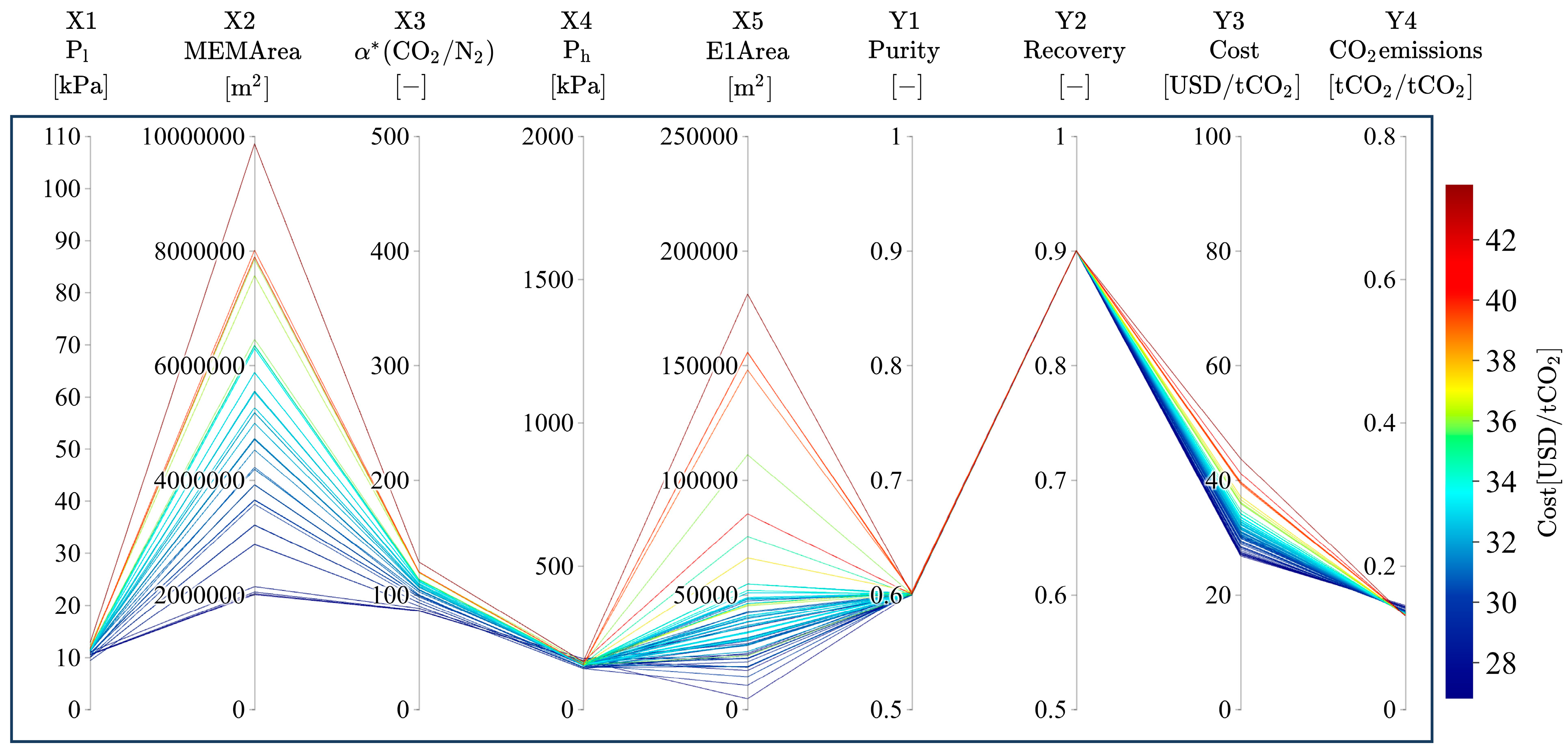 Membranes 15 00057 g0a9