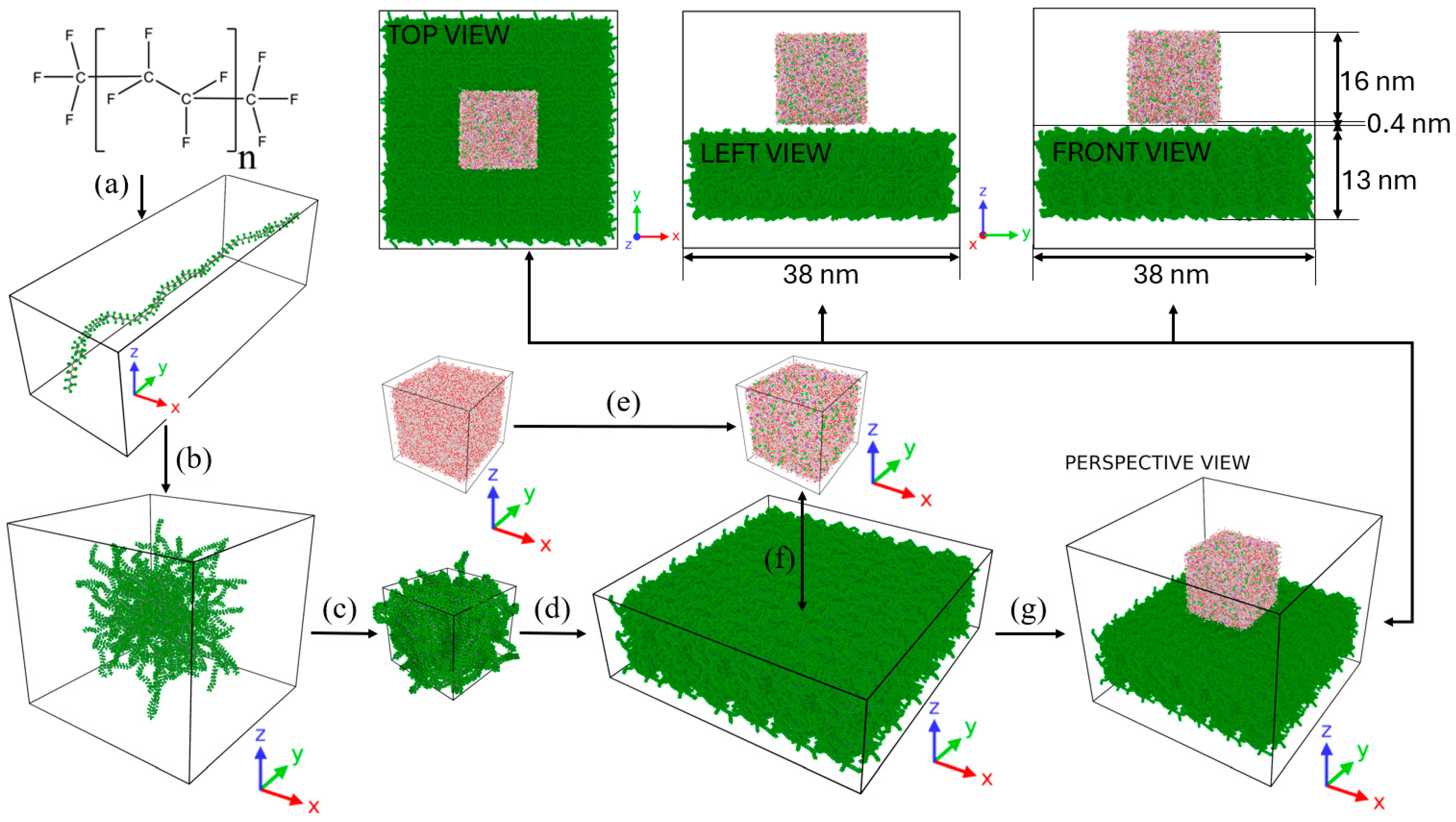 Membranes 15 00058 g001