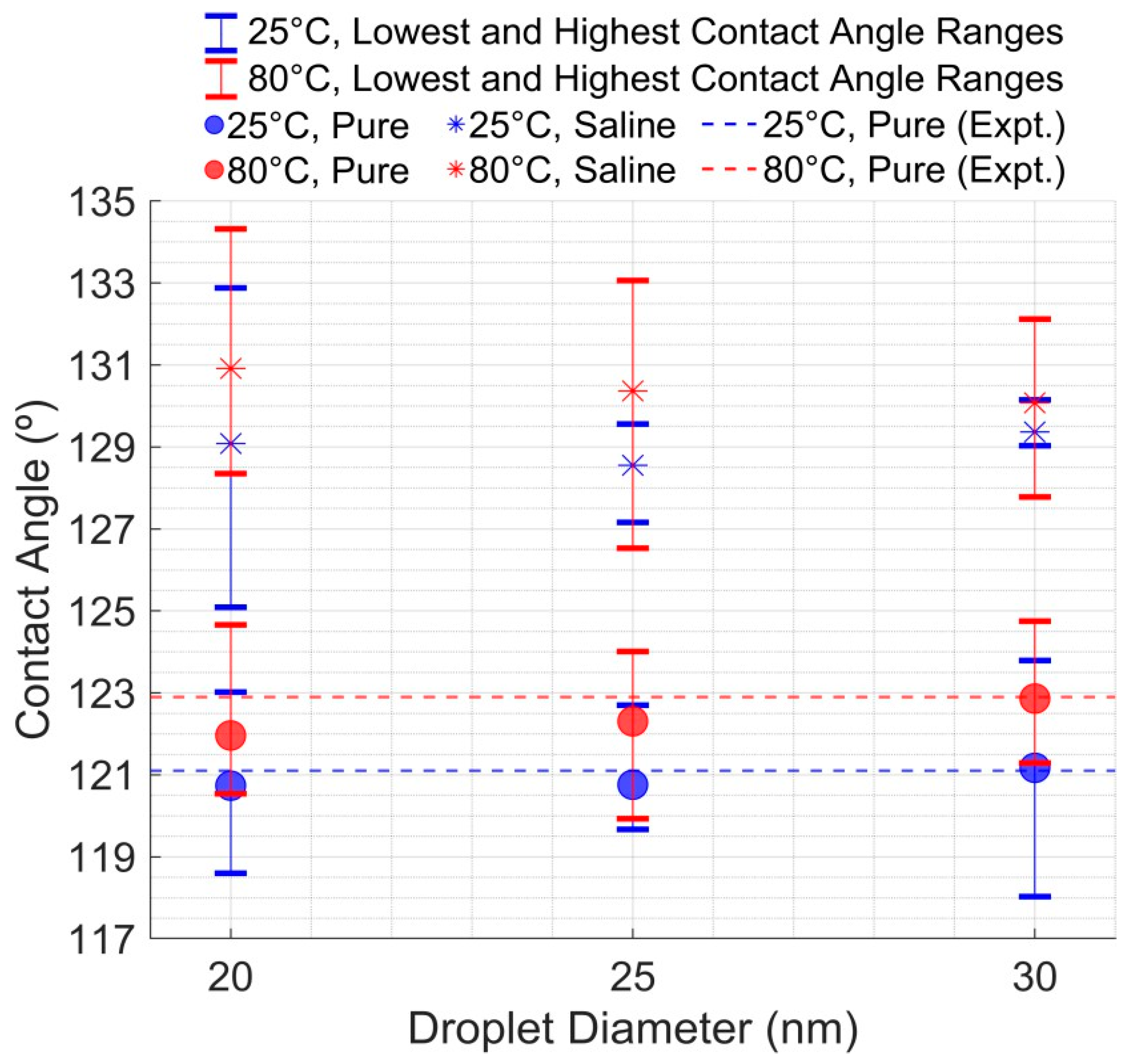 Membranes 15 00058 g005