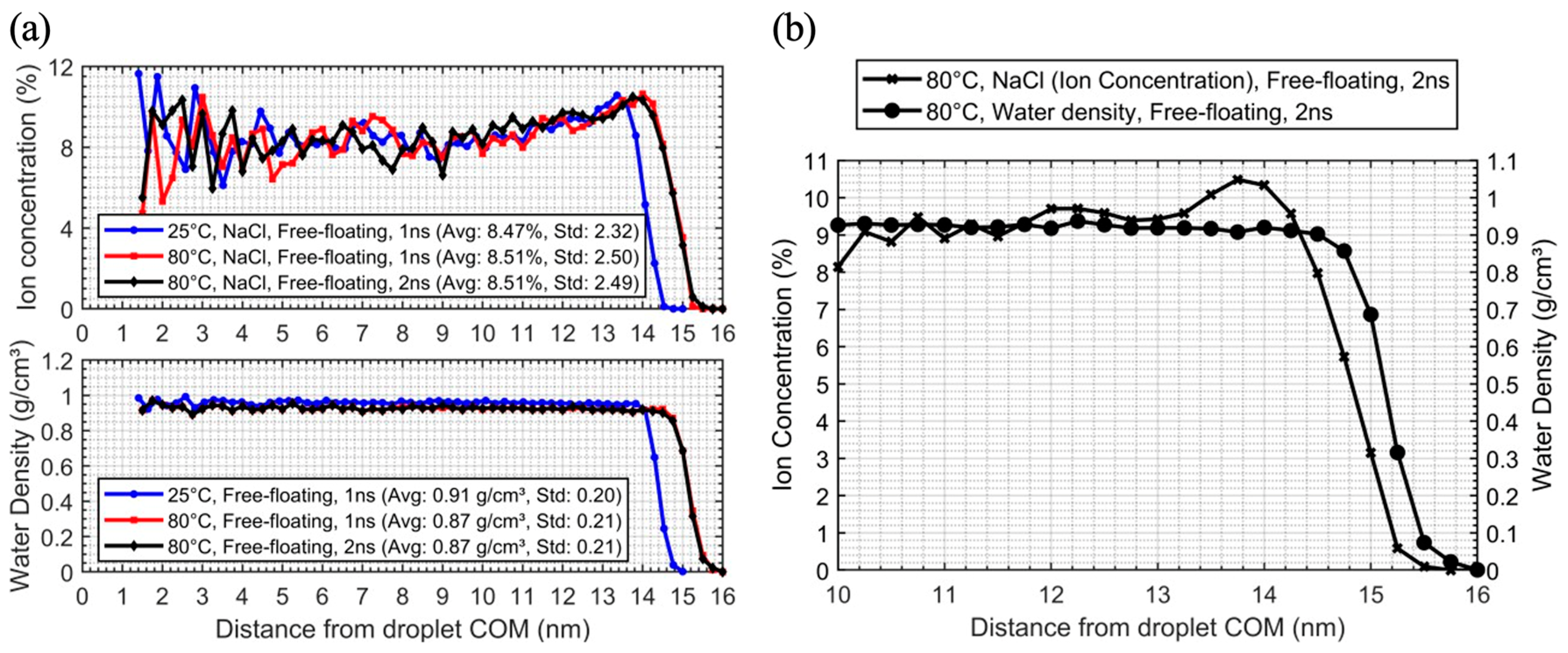 Membranes 15 00058 g006