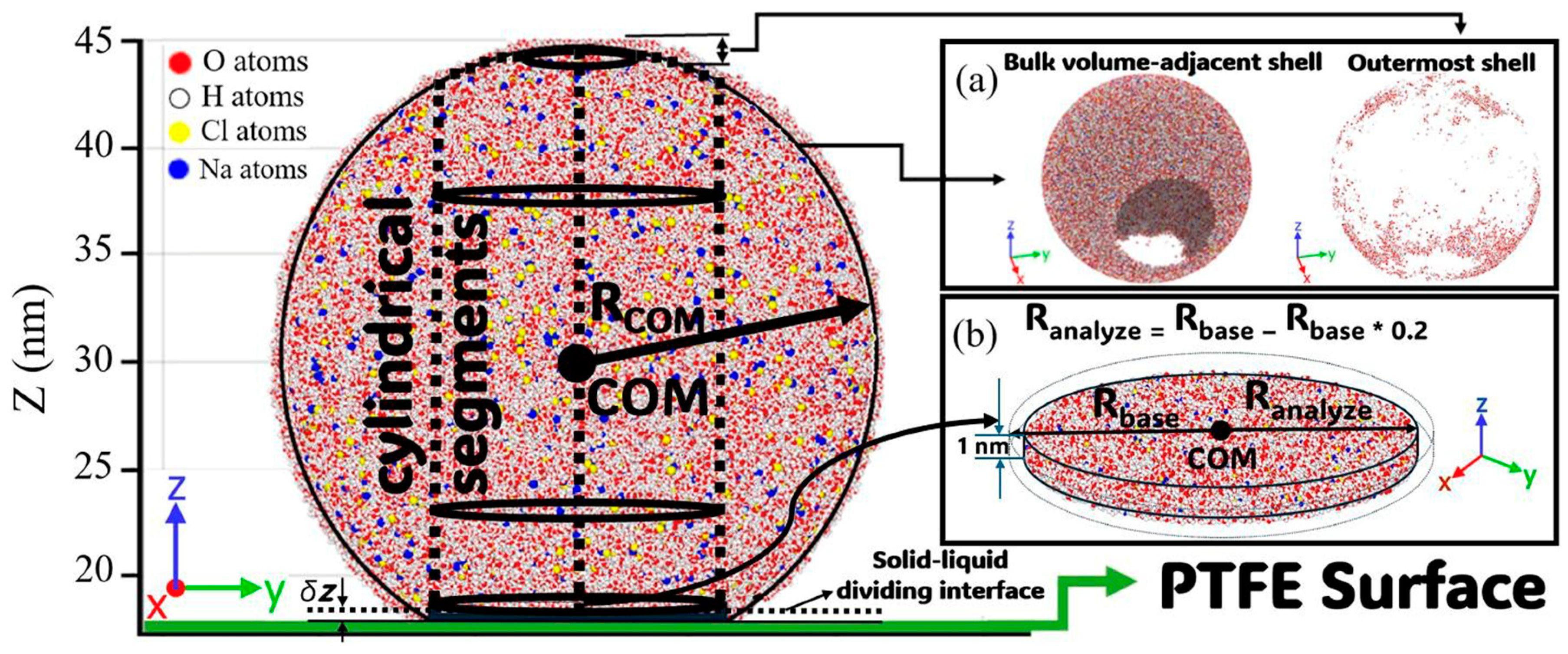 Membranes 15 00058 g007